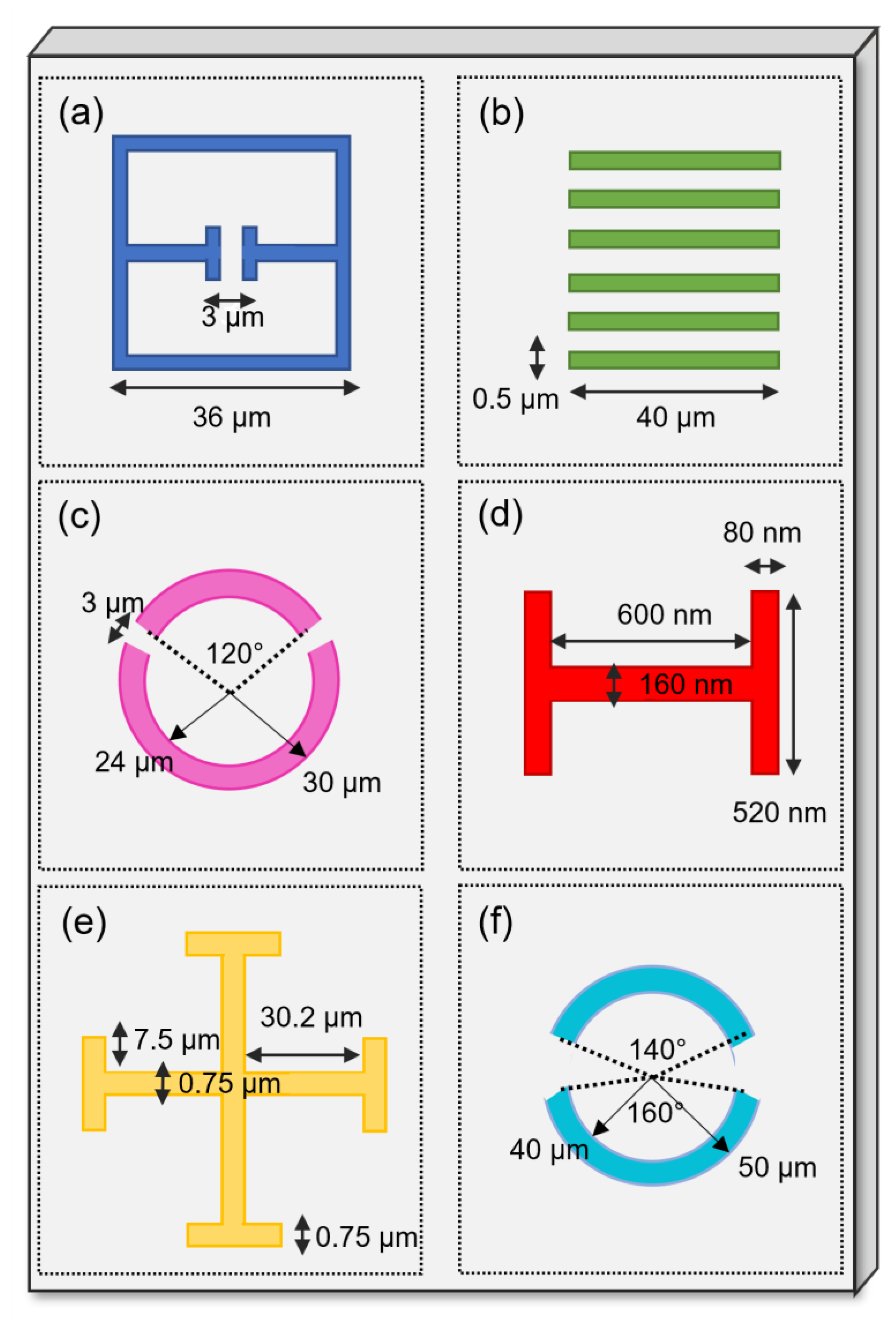 New Frontier in Terahertz Technologies for Virus Sensing
