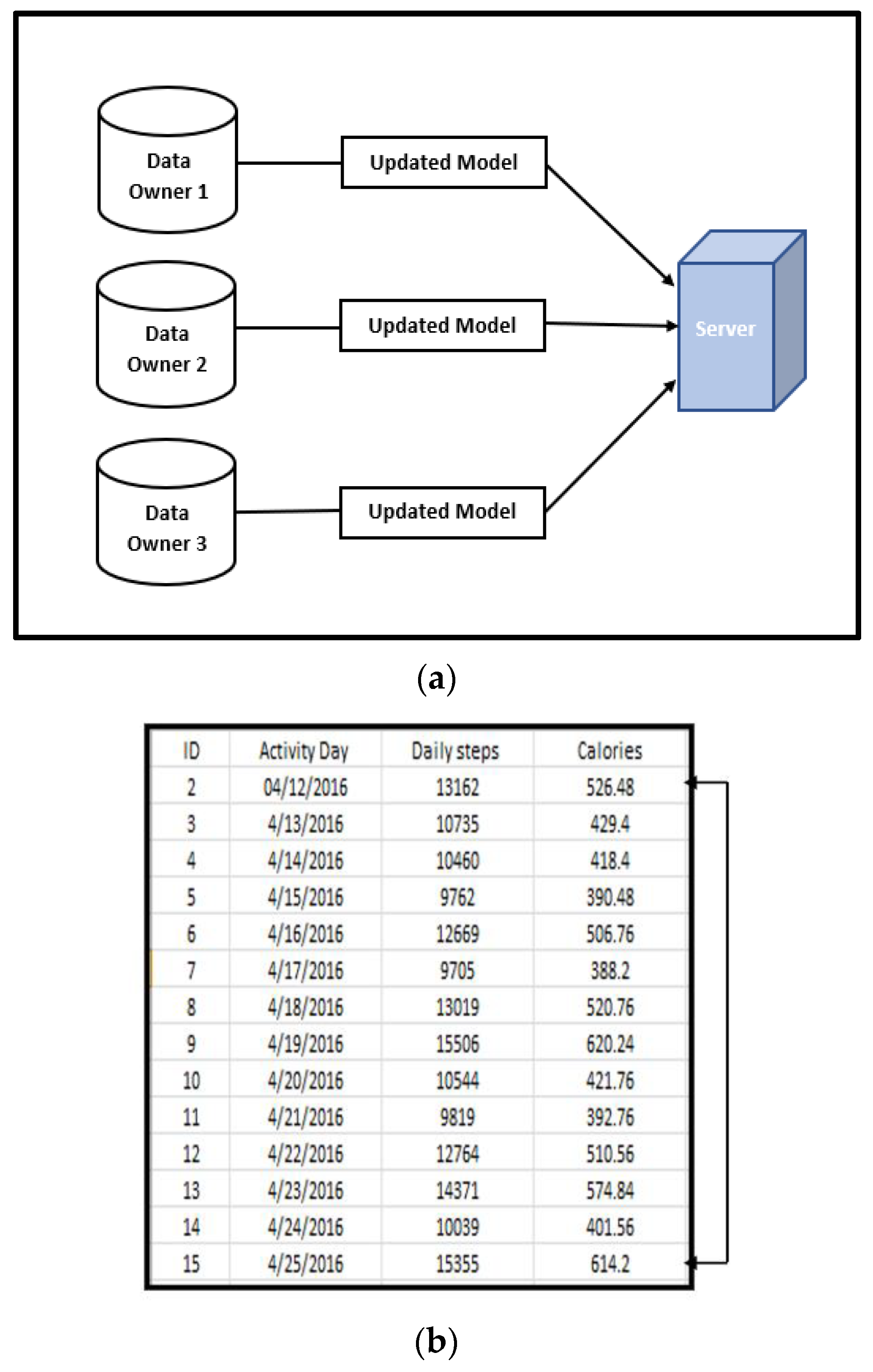 Electronics 12 00136 g004a