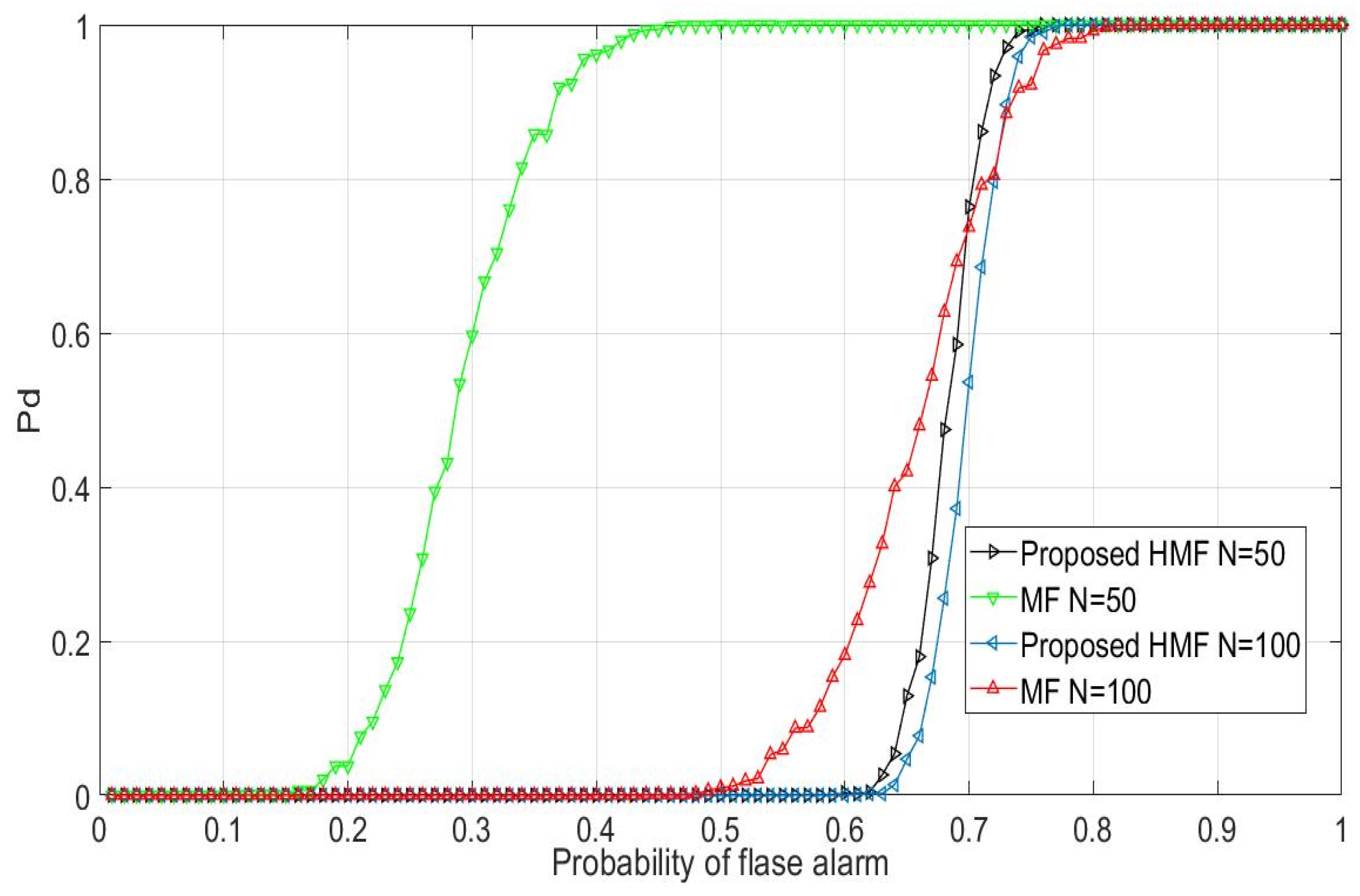 Electronics 12 00138 g006 Electronics 12 00138 g006