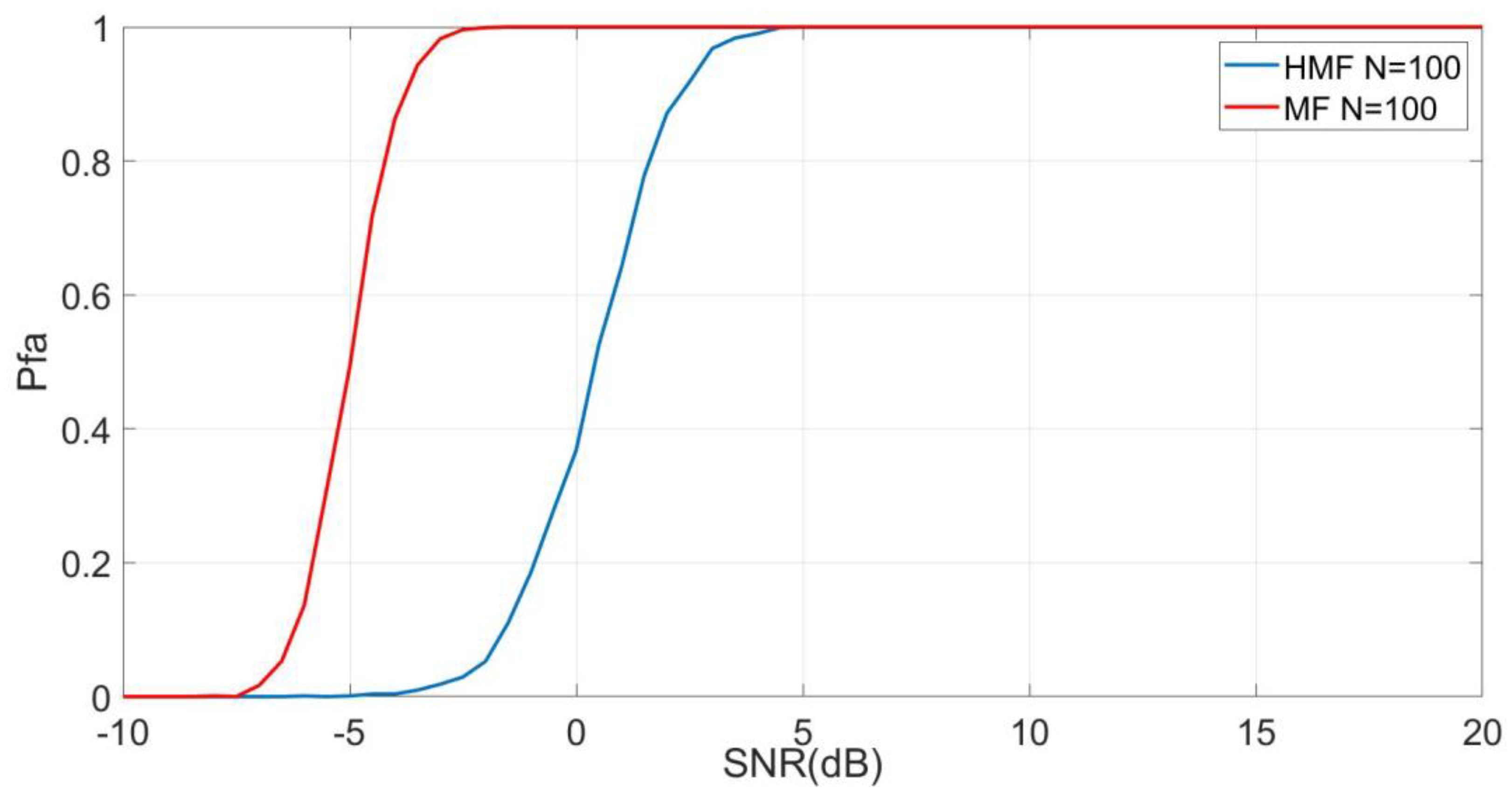 Electronics 12 00138 g010 Electronics 12 00138 g010