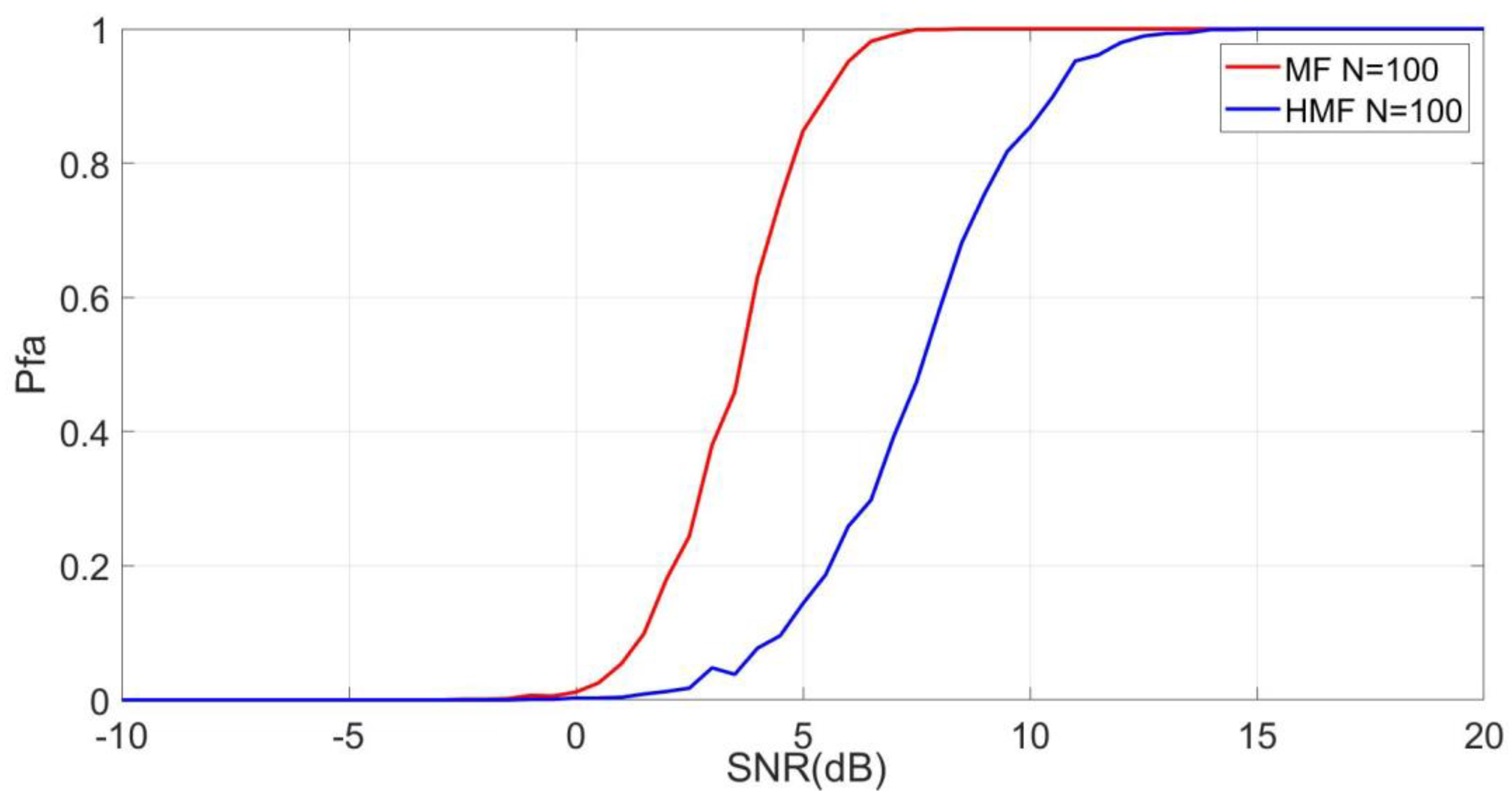 Electronics 12 00138 g011 Electronics 12 00138 g011