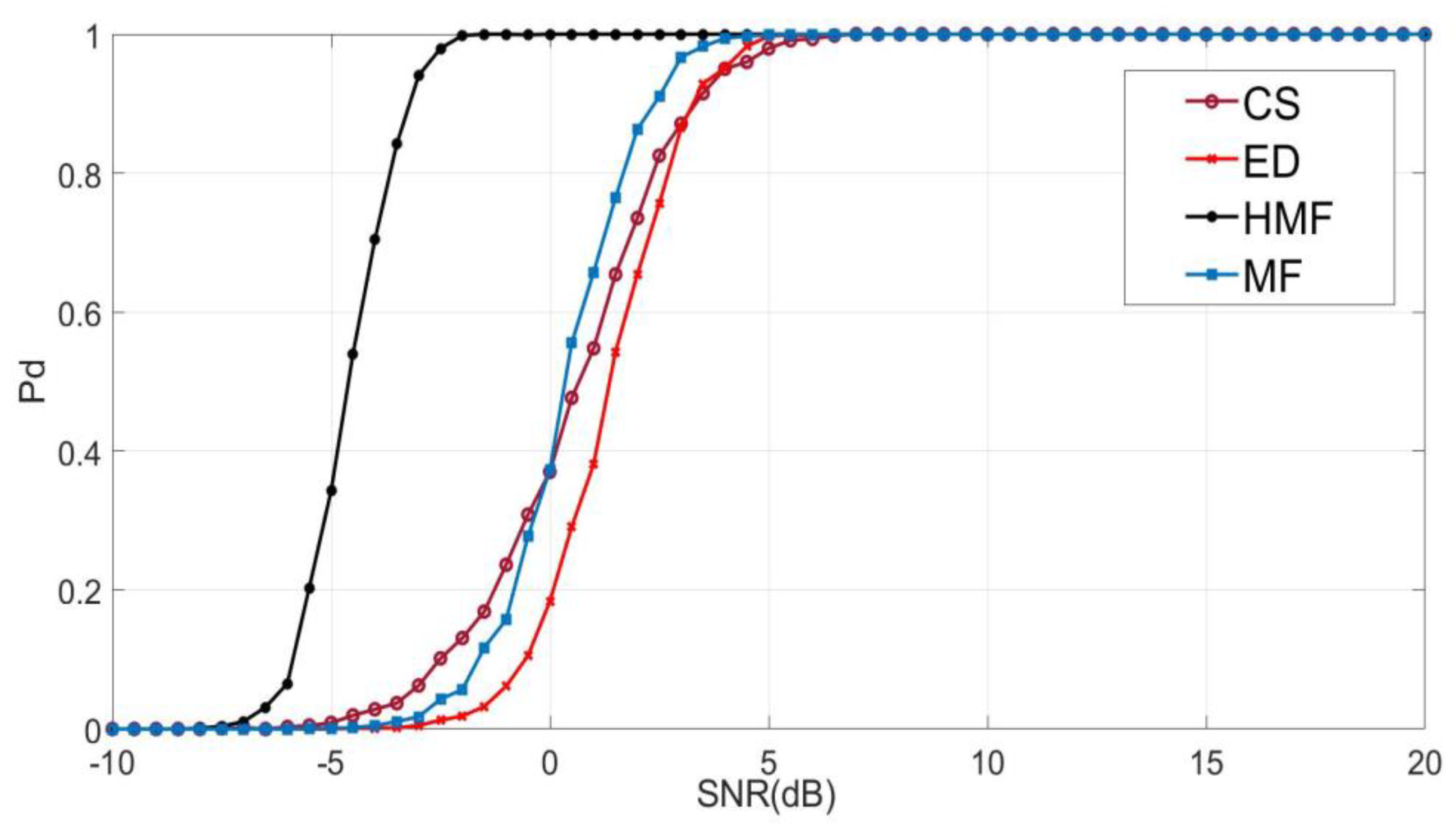Electronics 12 00138 g012 Electronics 12 00138 g012
