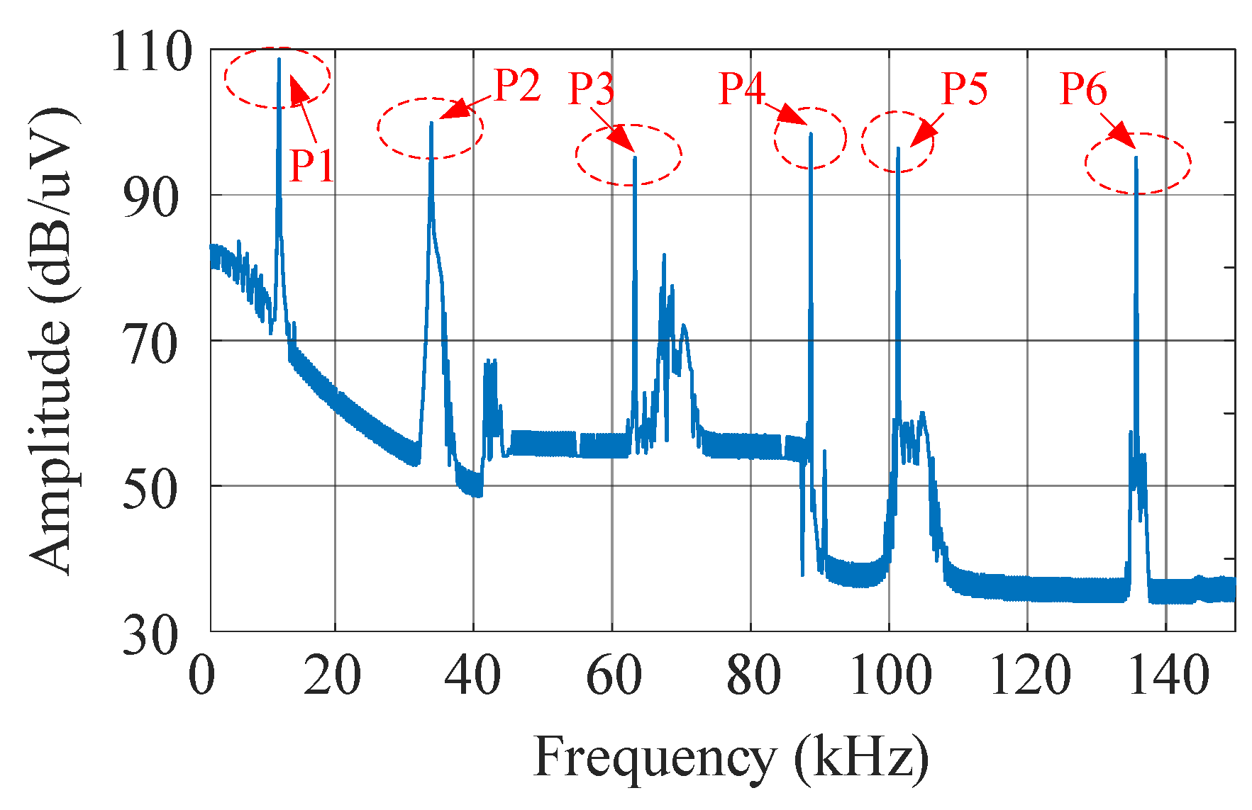 Electronics 12 00141 g001 Electronics 12 00141 g001
