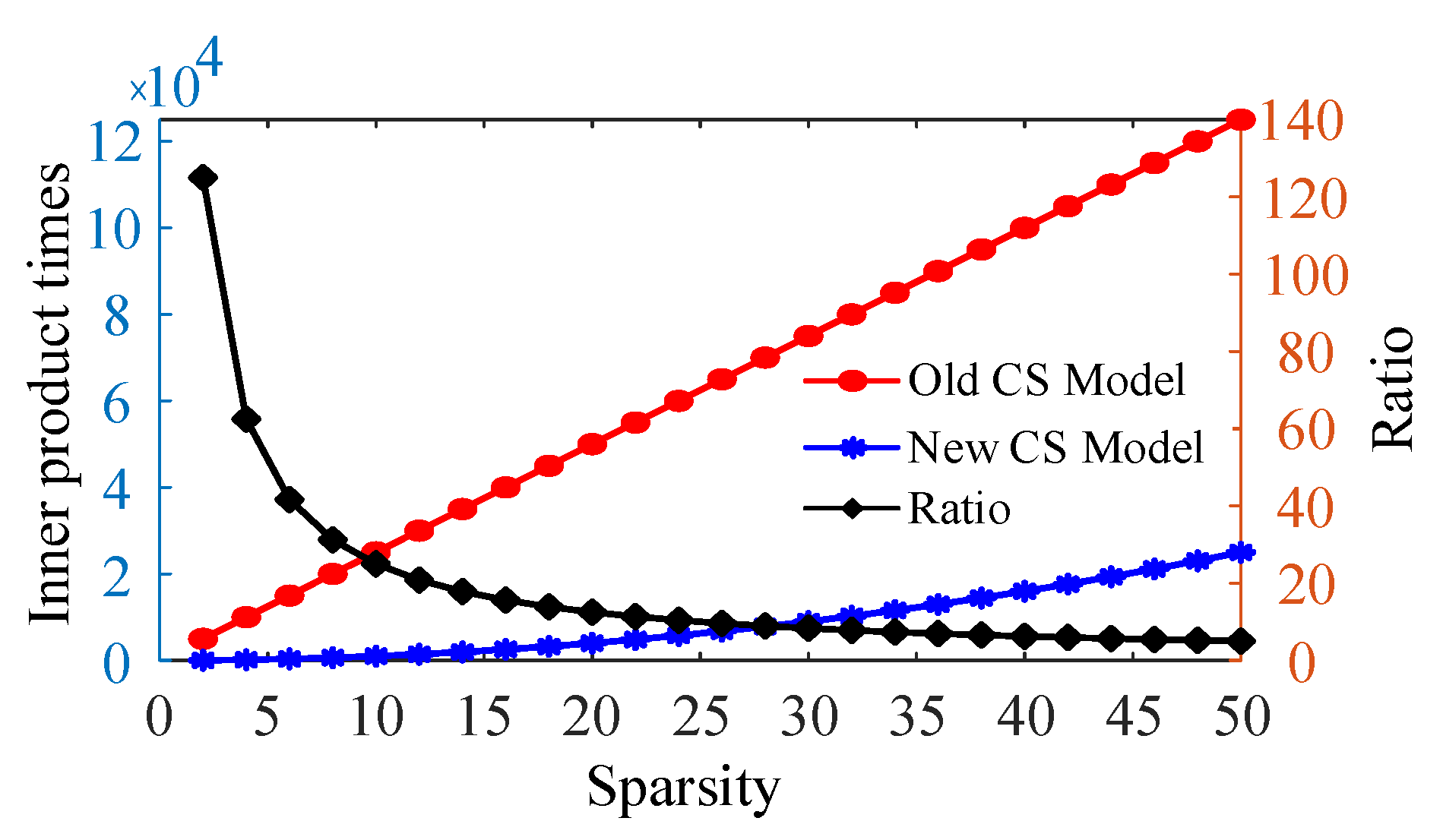 Electronics 12 00141 g002 Electronics 12 00141 g002