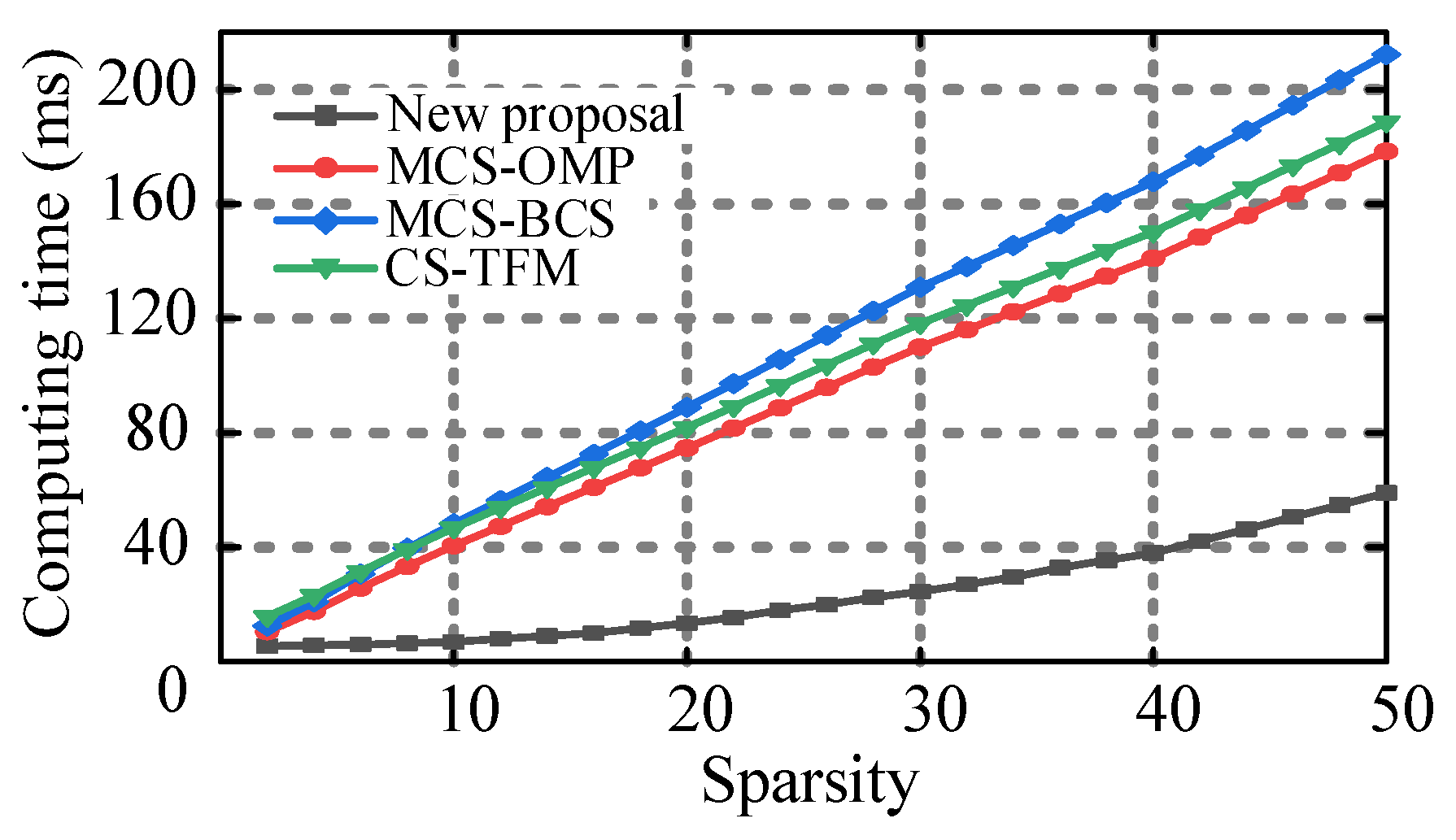 Electronics 12 00141 g003 Electronics 12 00141 g003