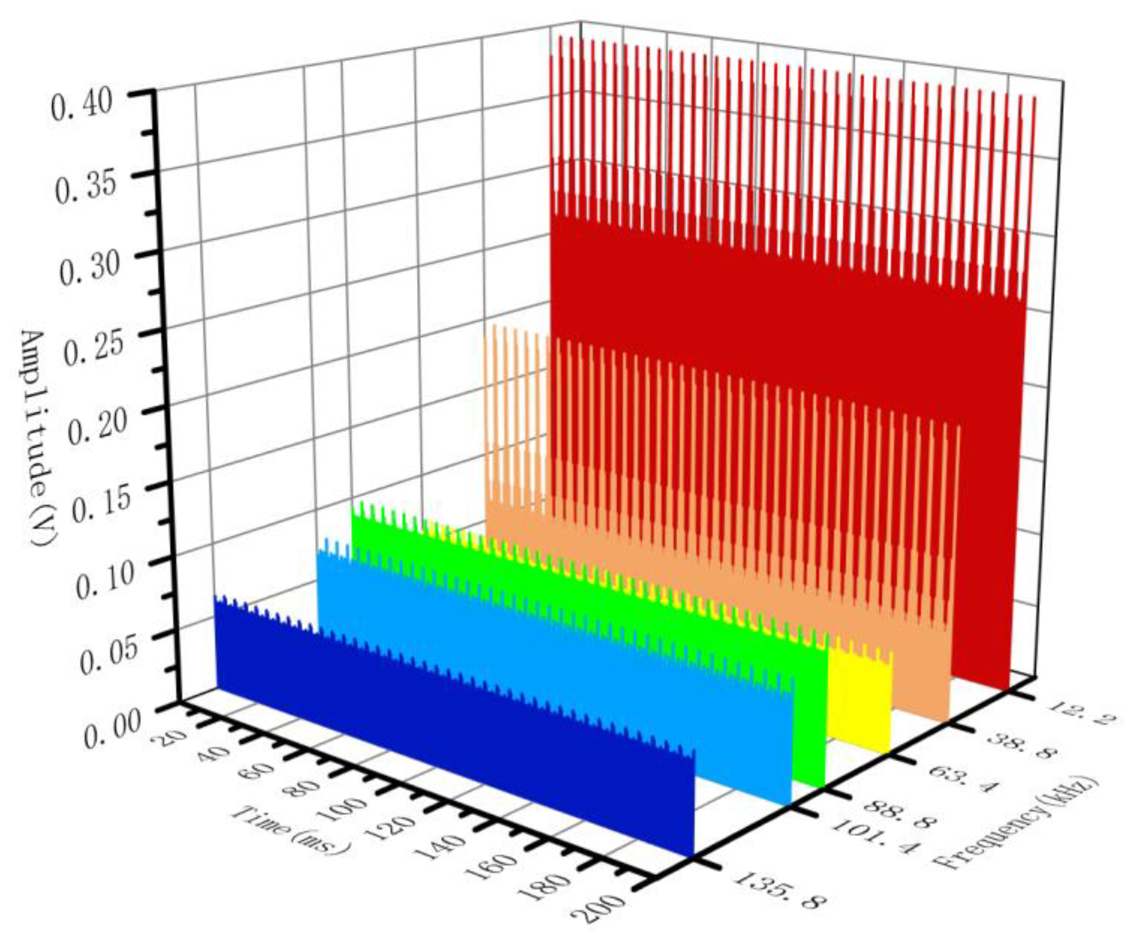 Electronics 12 00141 g004 Electronics 12 00141 g004