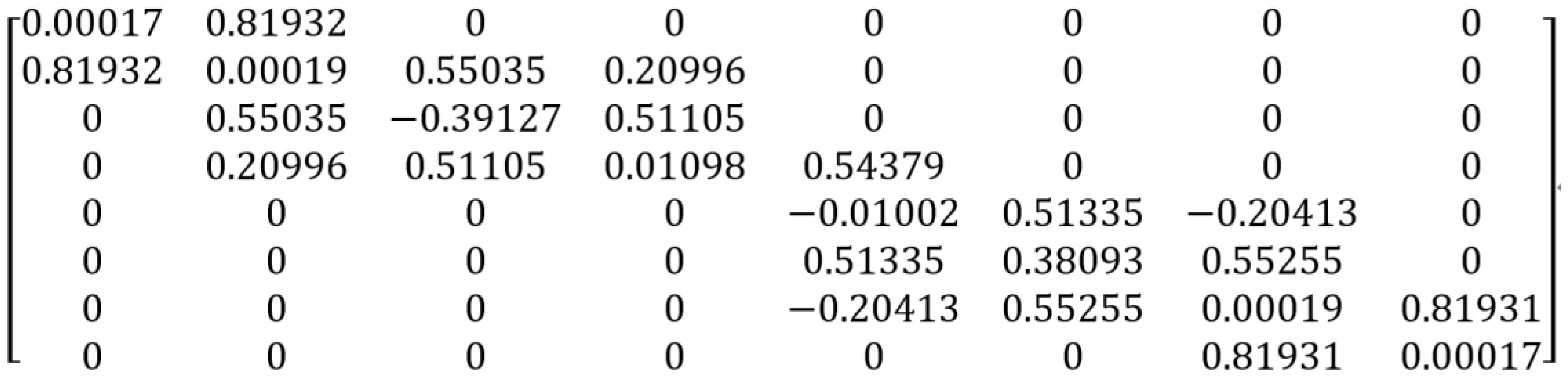 Electronics 12 00142 g004