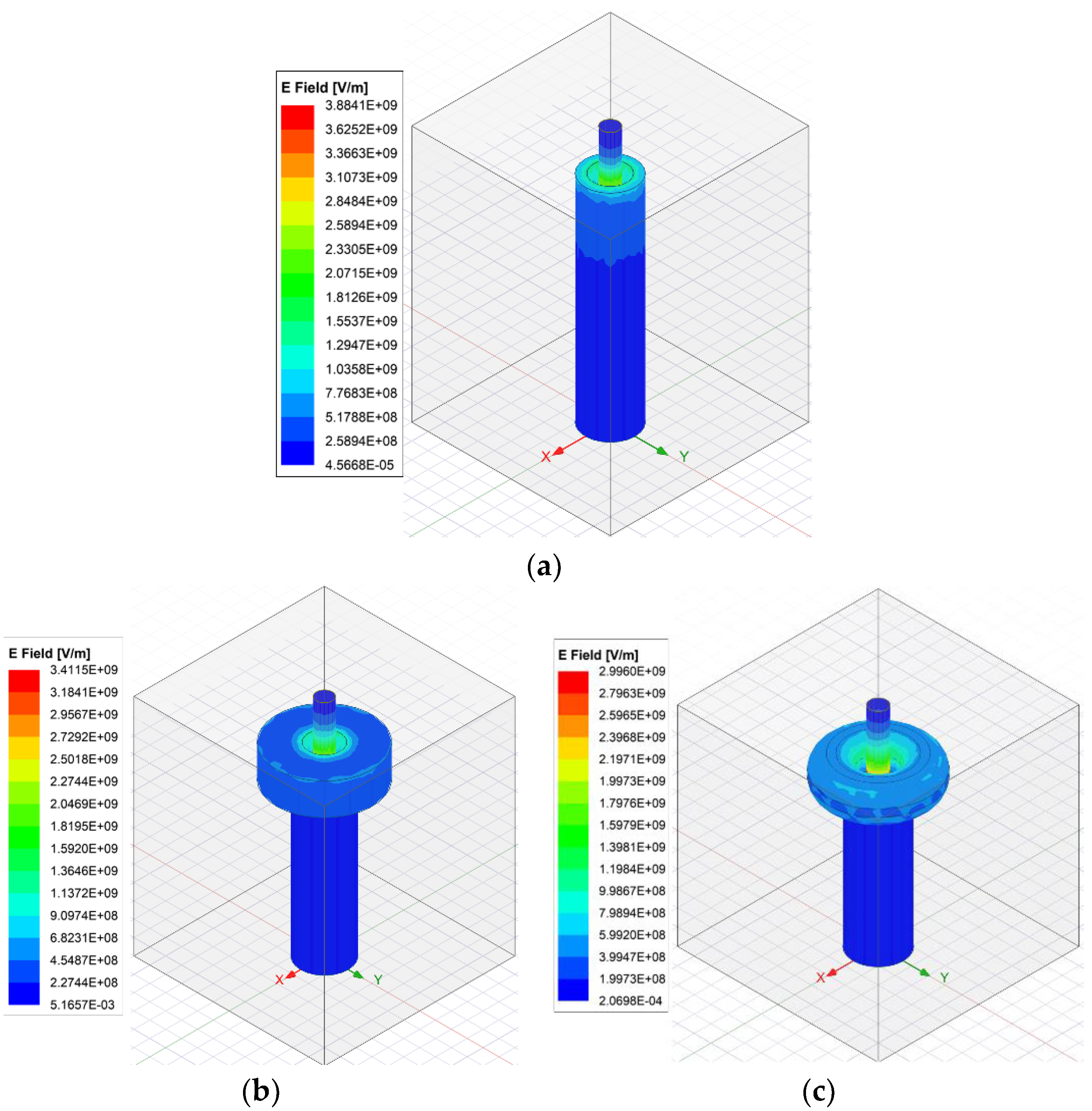 Electronics 12 00142 g008