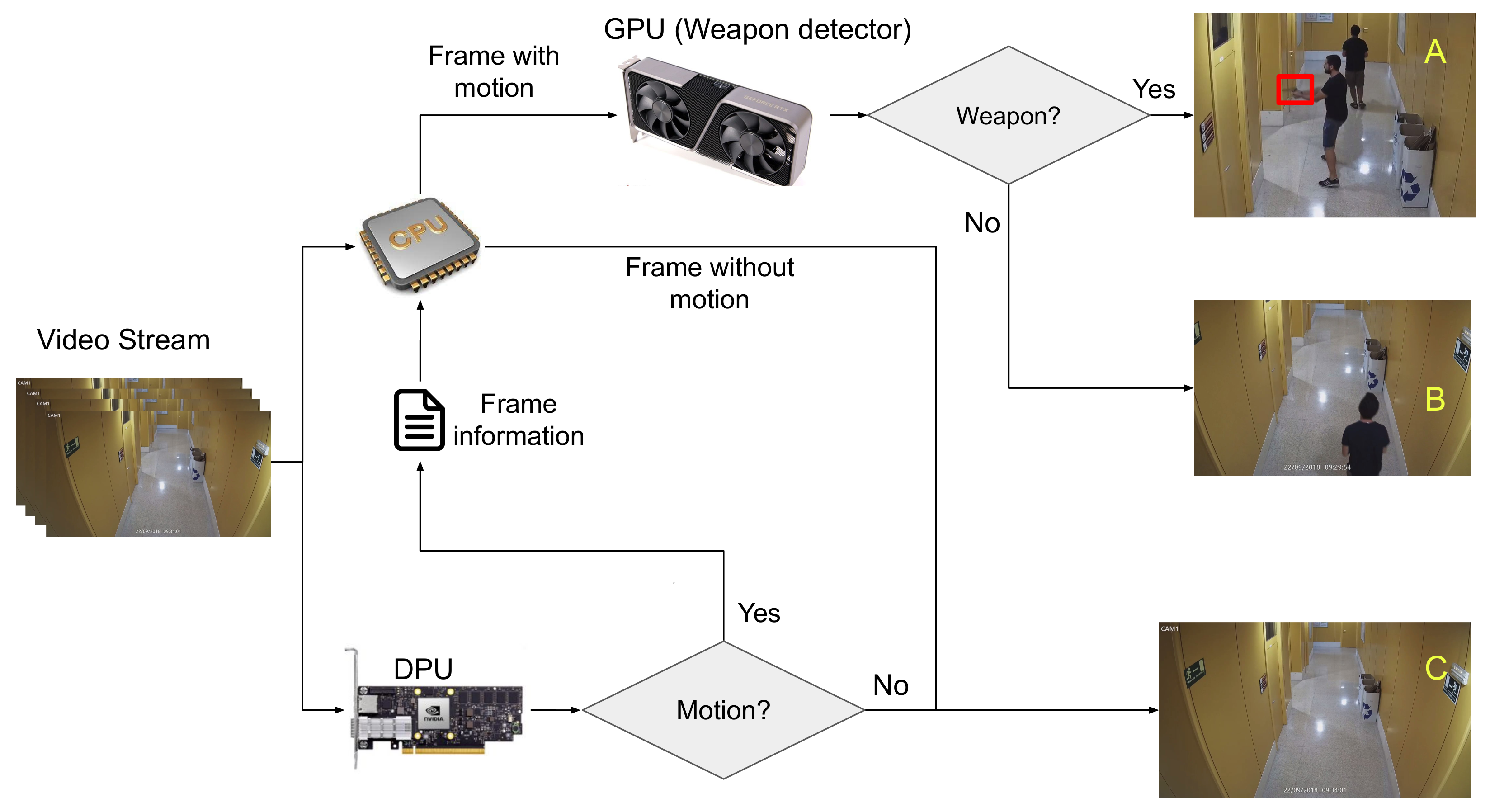 Electronics 12 00146 g003