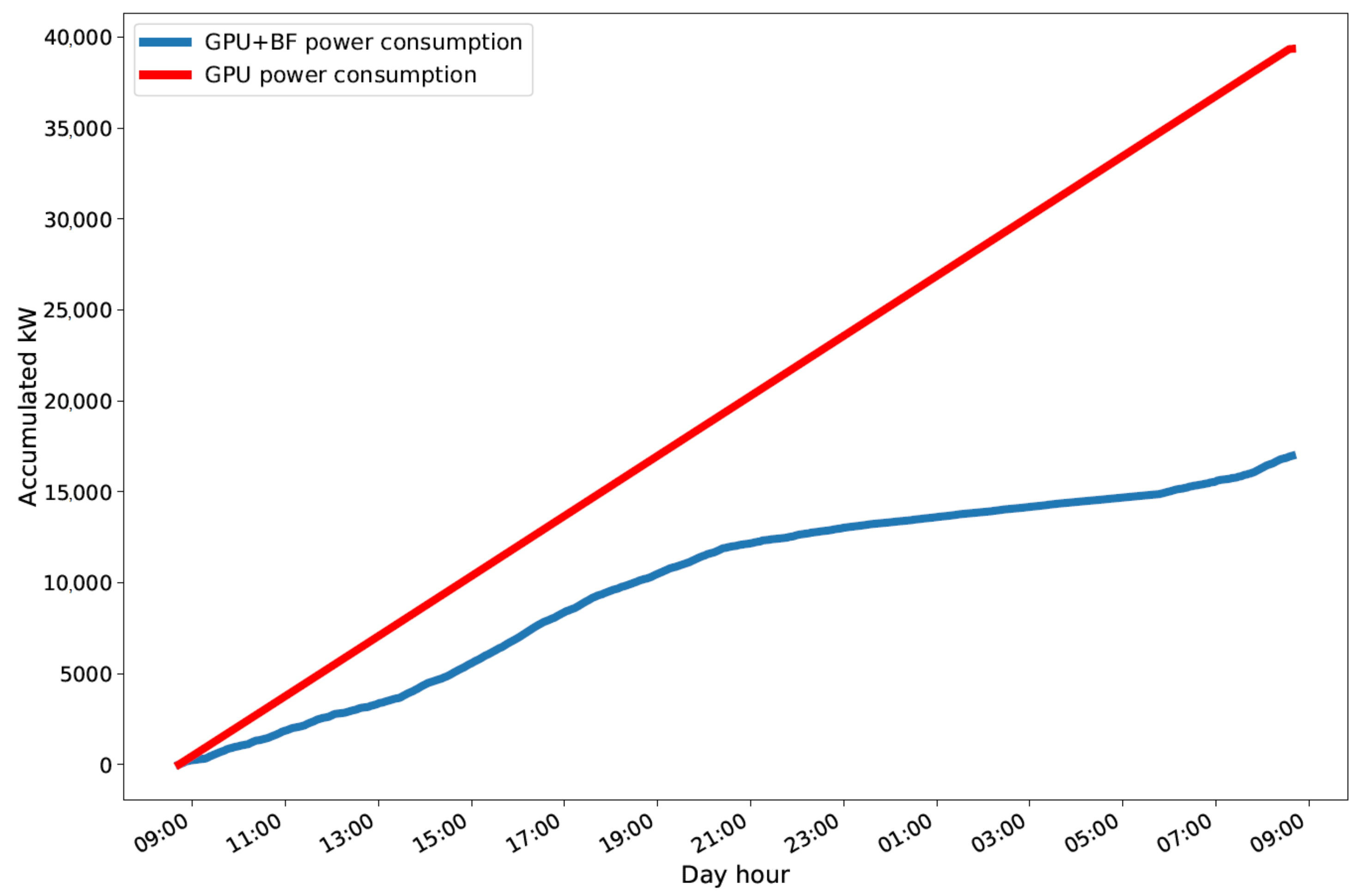 Electronics 12 00146 g006