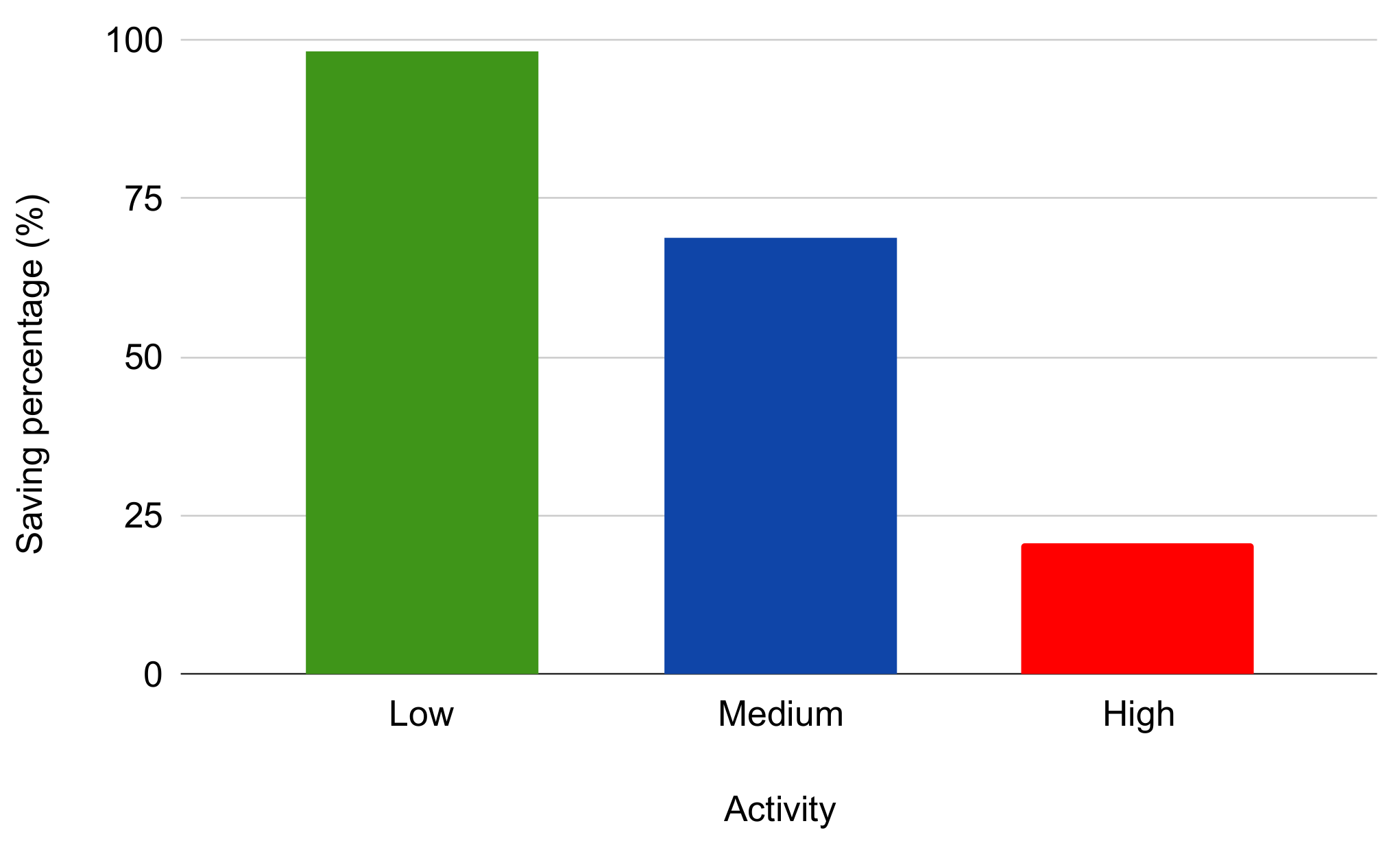 Electronics 12 00146 g007