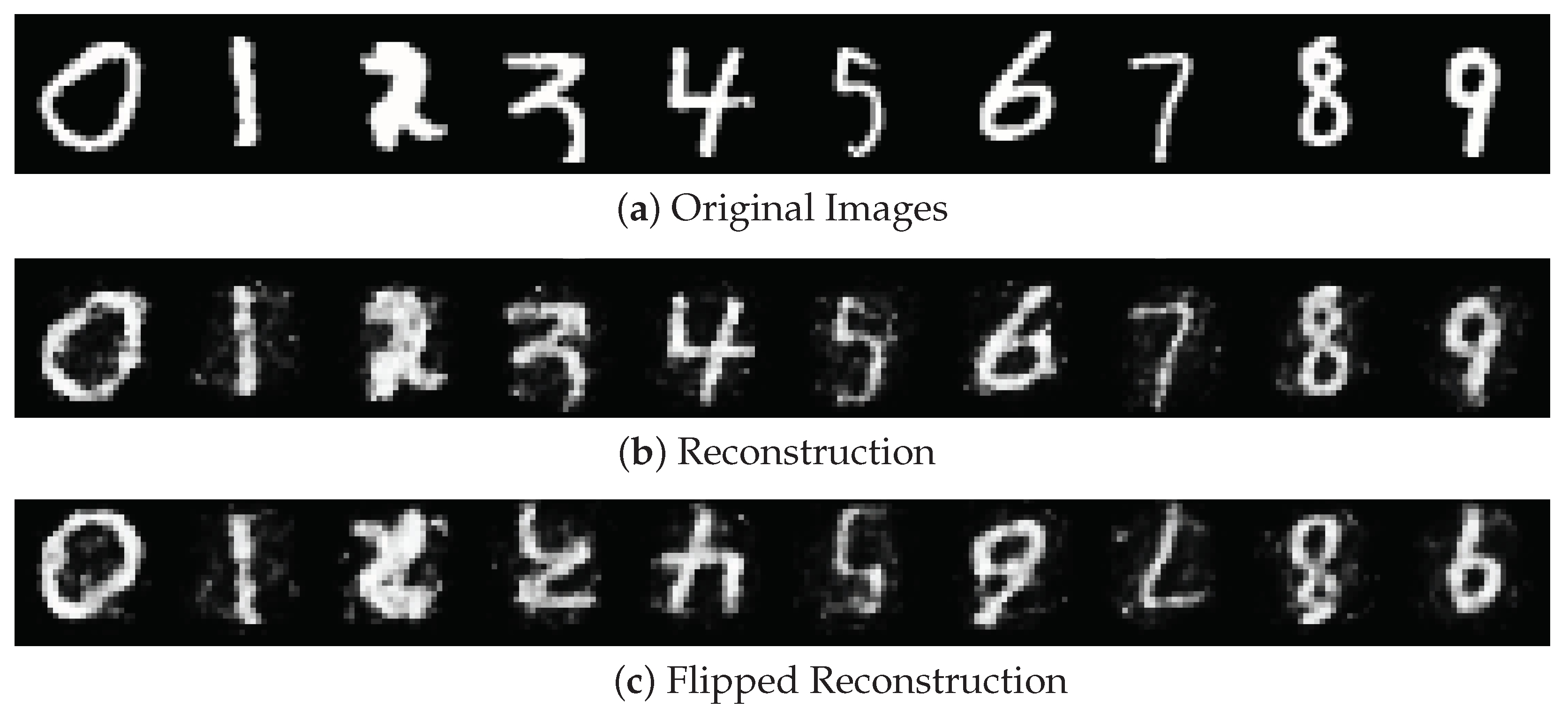 Electronics 12 00147 g002 550