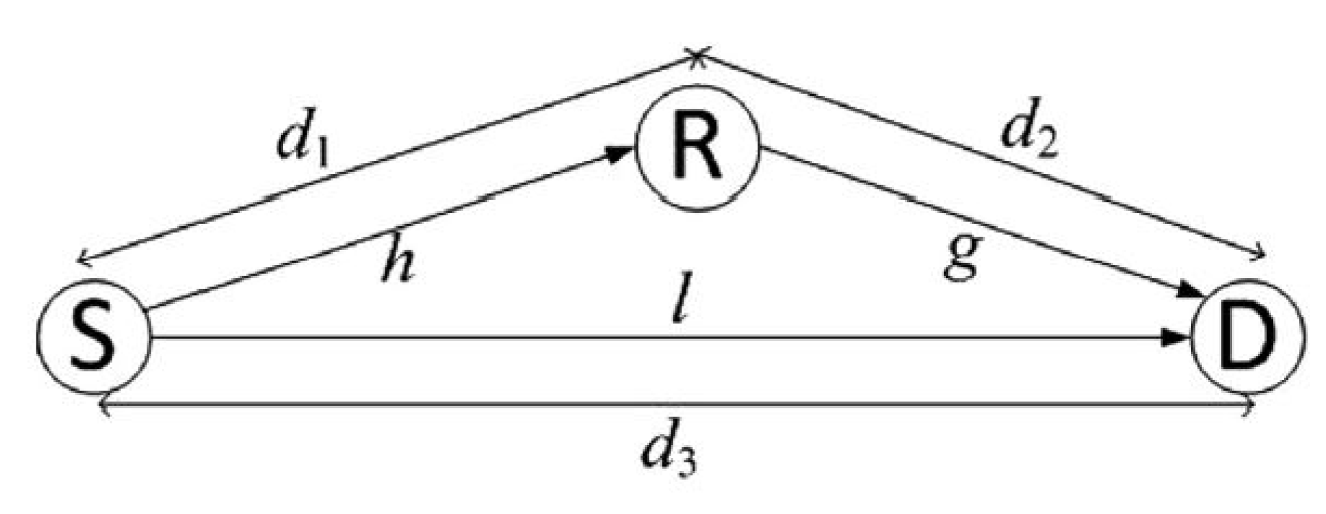 Electronics 12 00148 g002