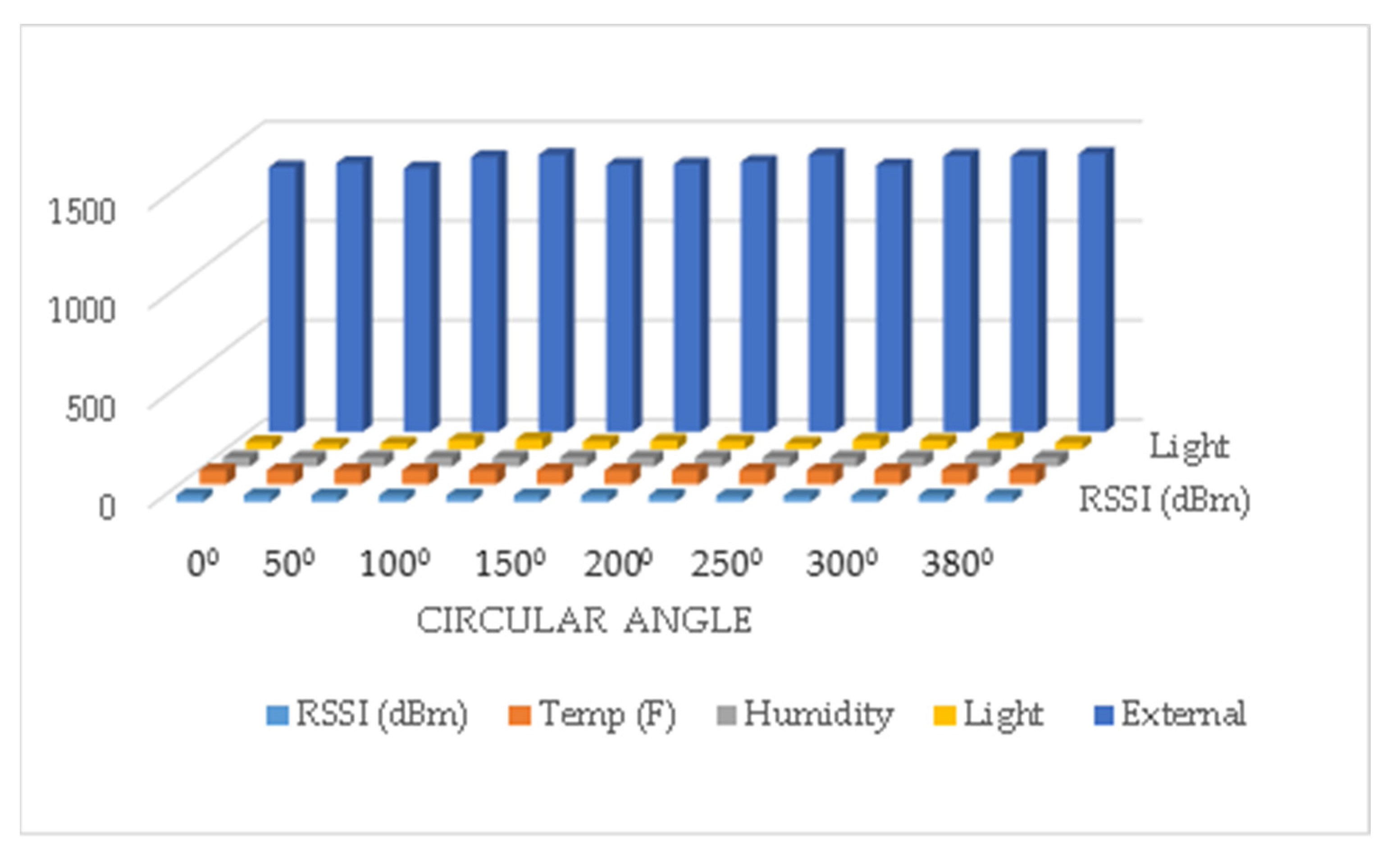 Electronics 12 00148 g006