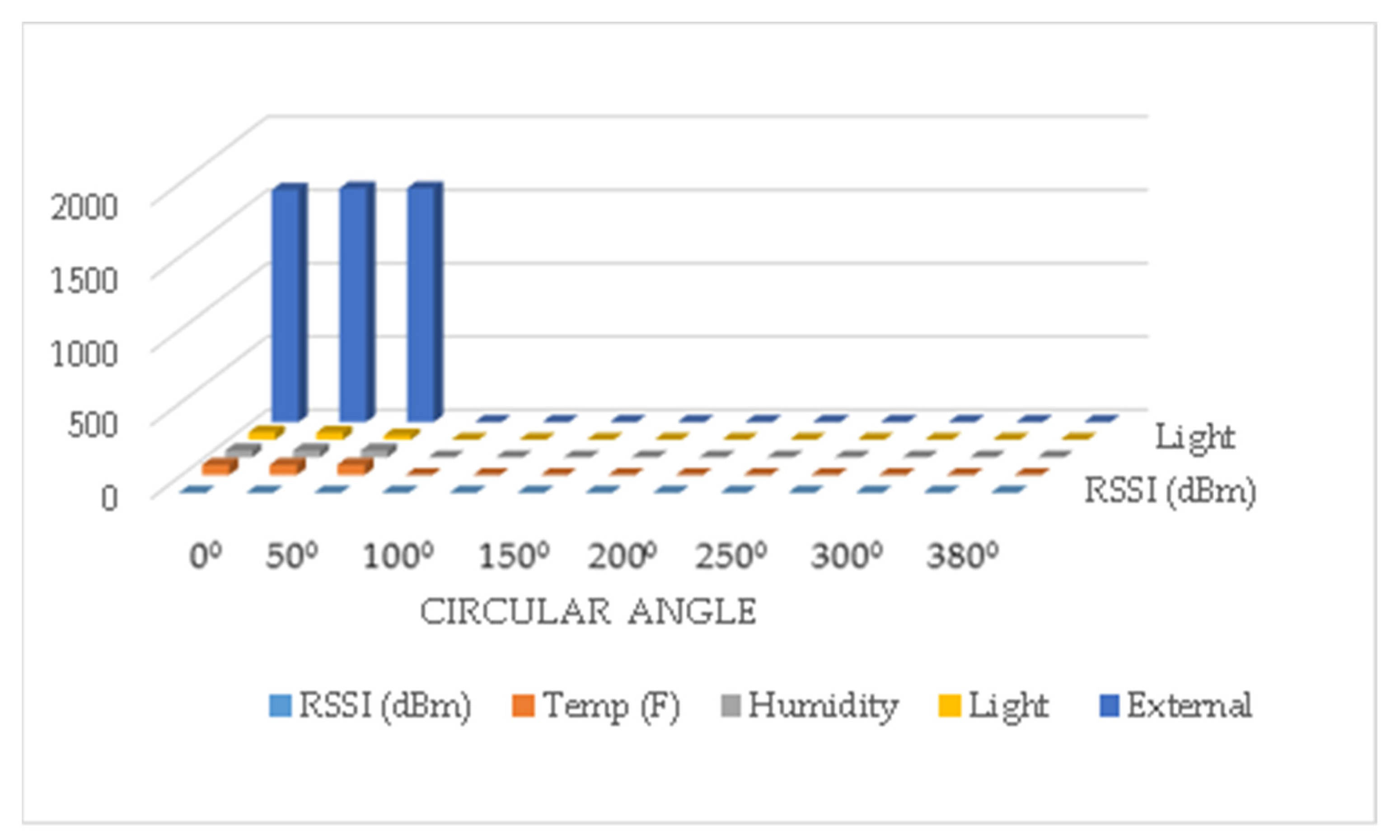 Electronics 12 00148 g009
