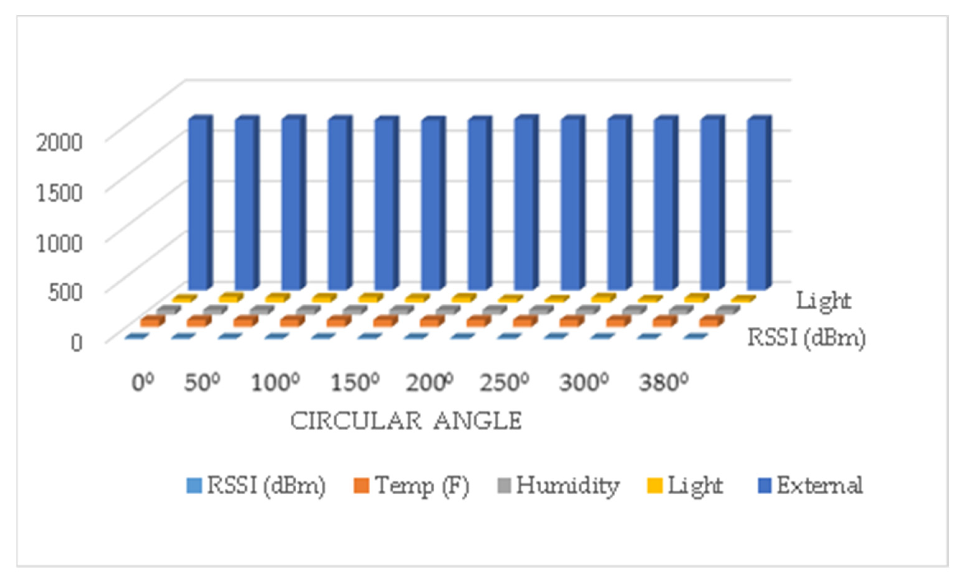 Electronics 12 00148 g011