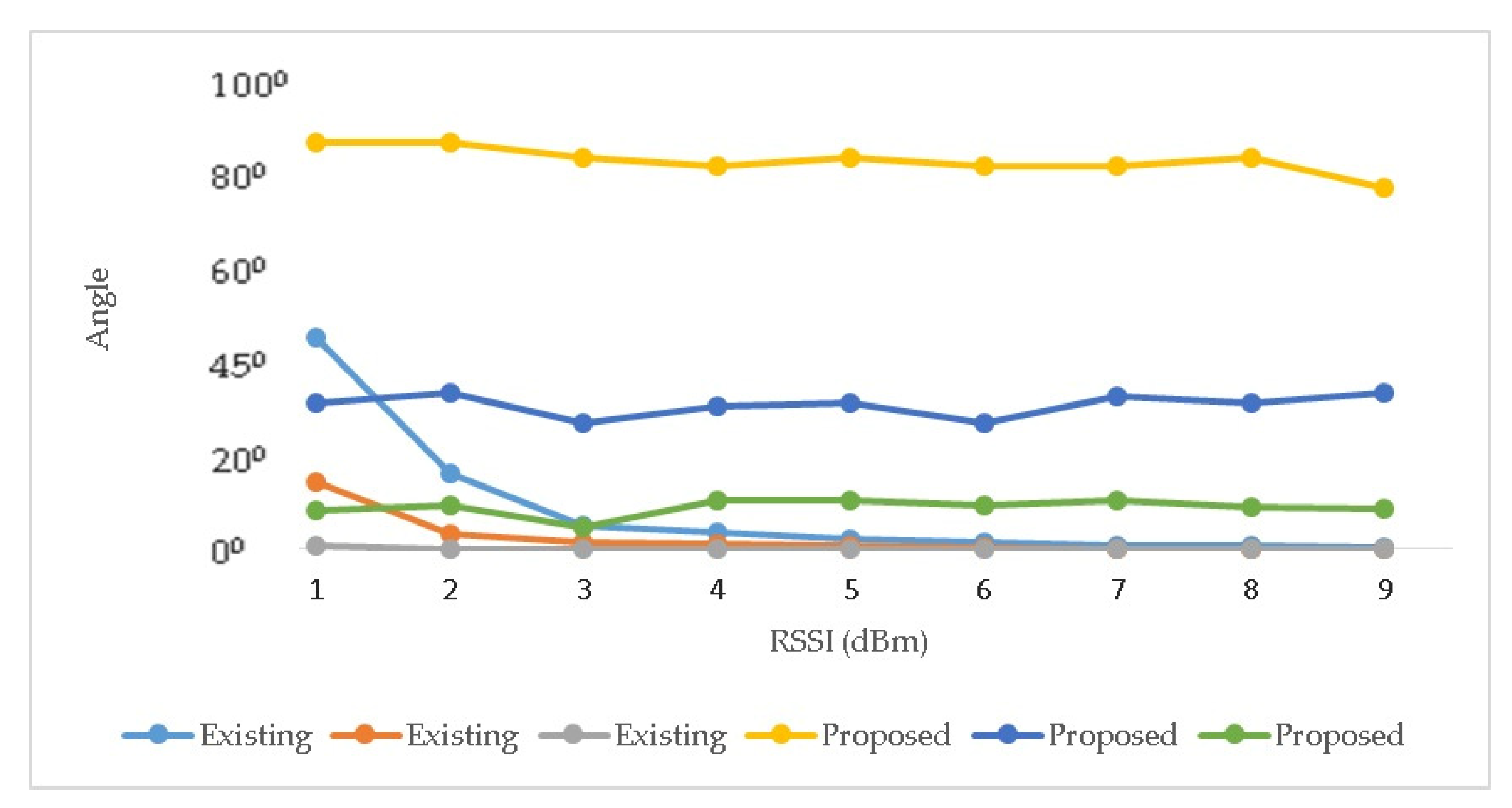Electronics 12 00148 g013