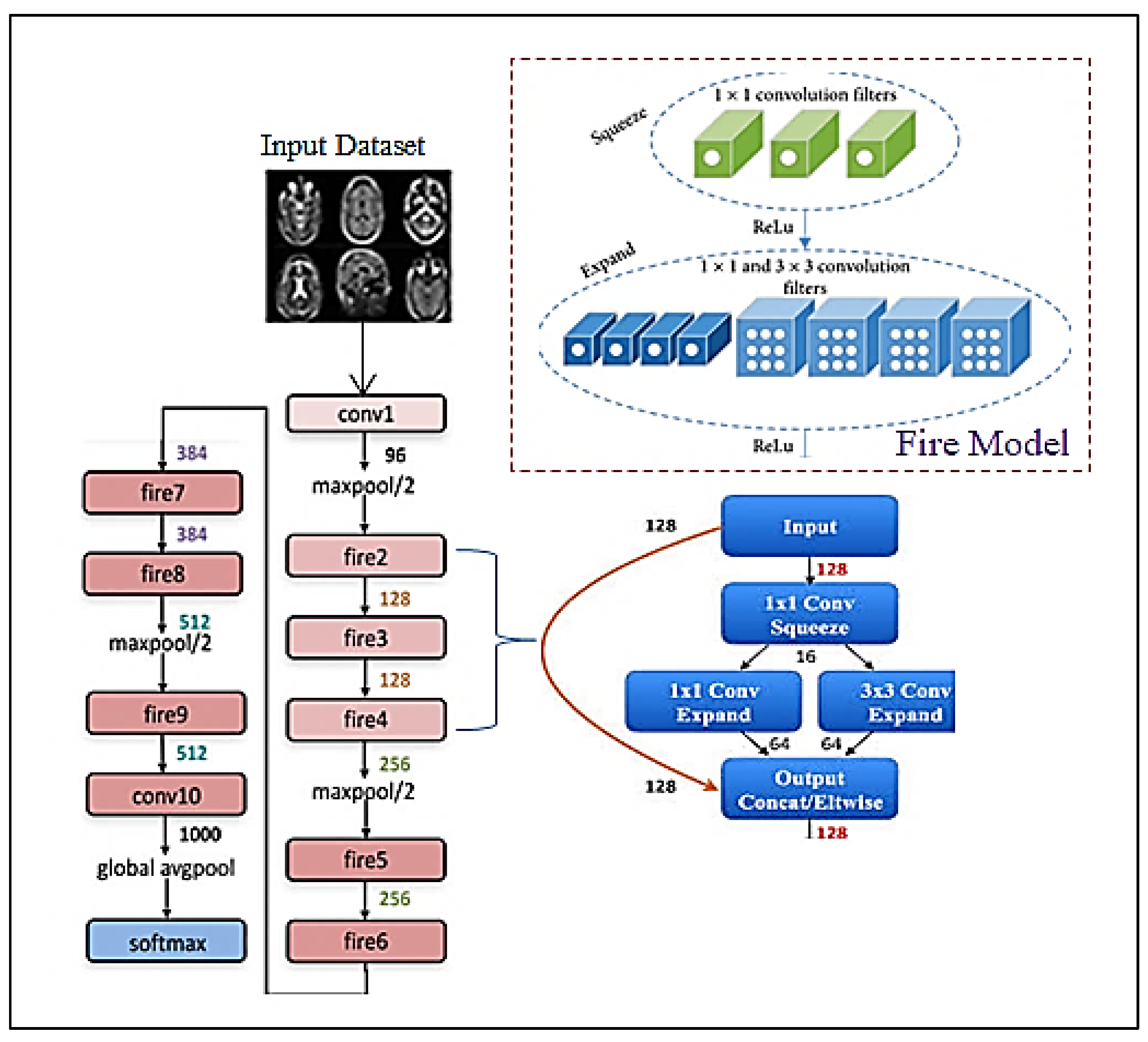 Electronics 12 00149 g002 Electronics 12 00149 g002