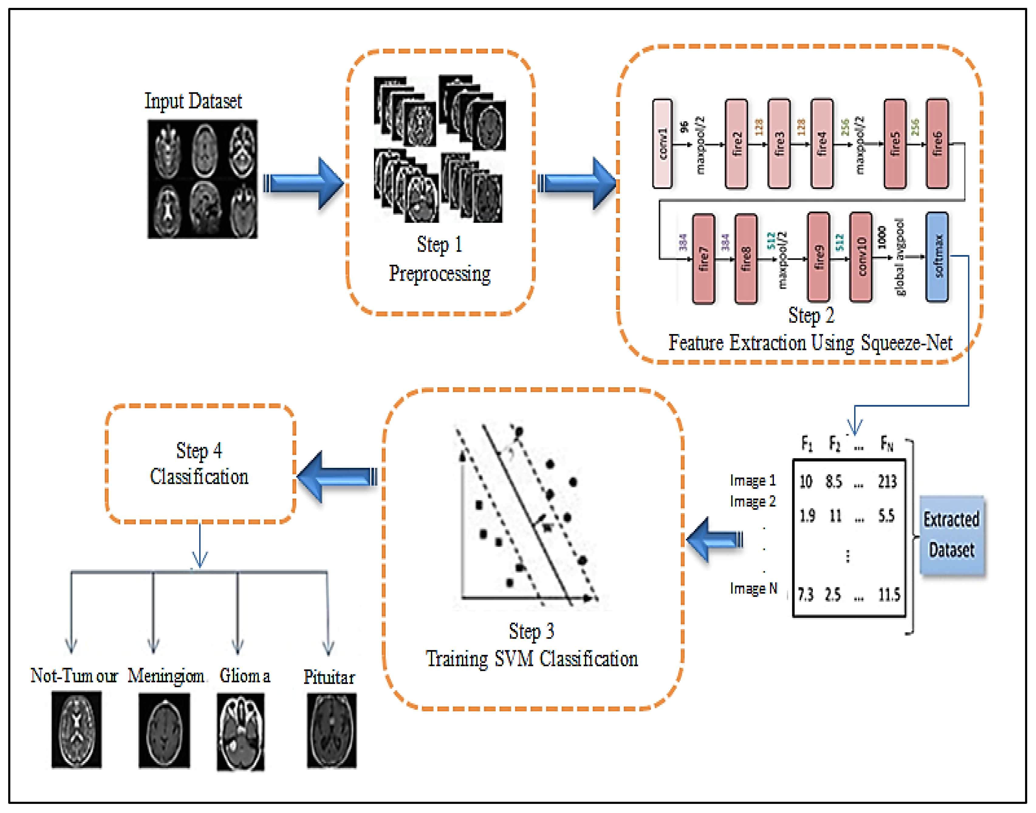 Electronics 12 00149 g004 Electronics 12 00149 g004