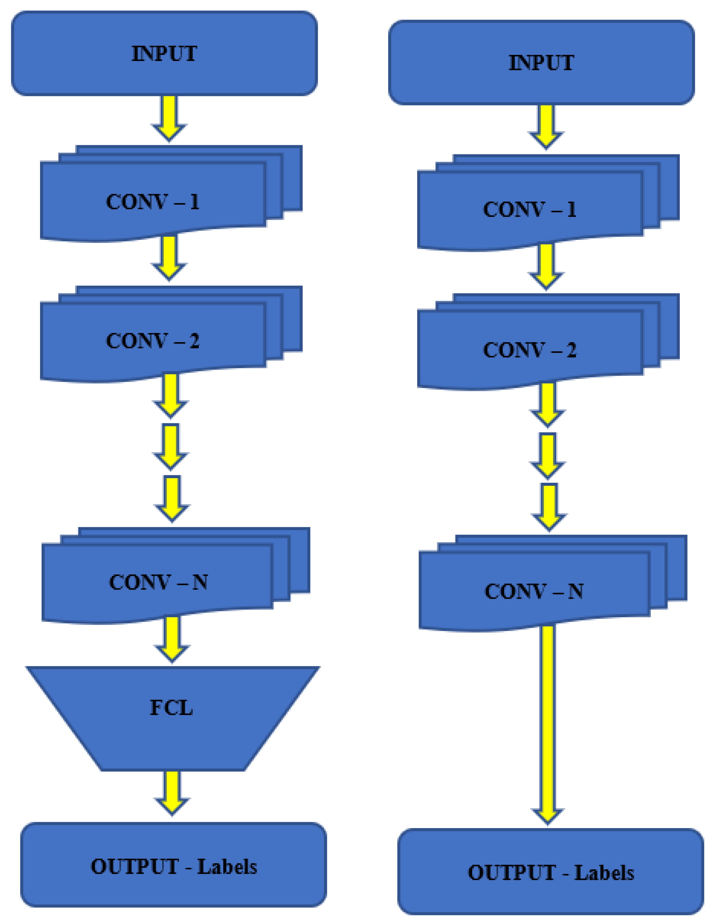 Electronics 12 00149 g006 Electronics 12 00149 g006