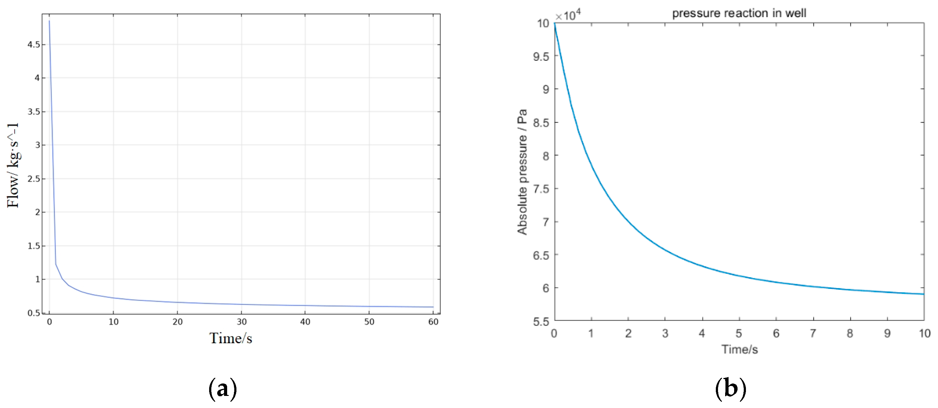 Electronics 12 00151 g003 Electronics 12 00151 g003