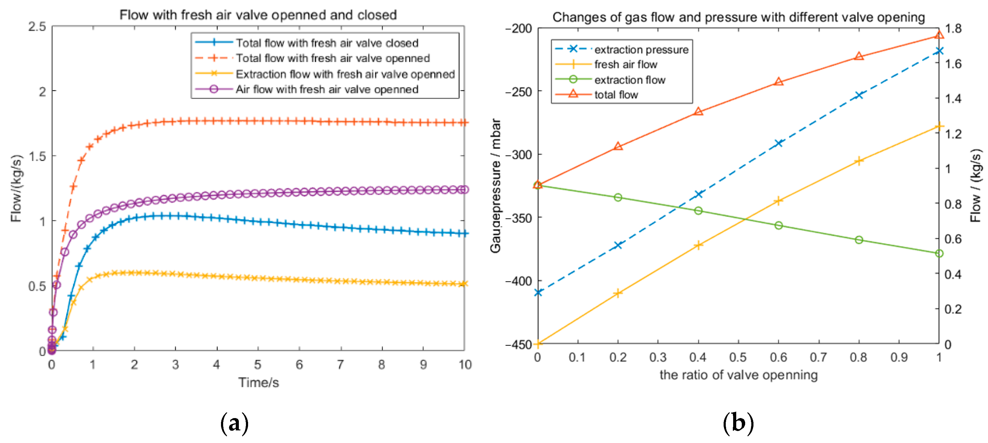 Electronics 12 00151 g005 Electronics 12 00151 g005