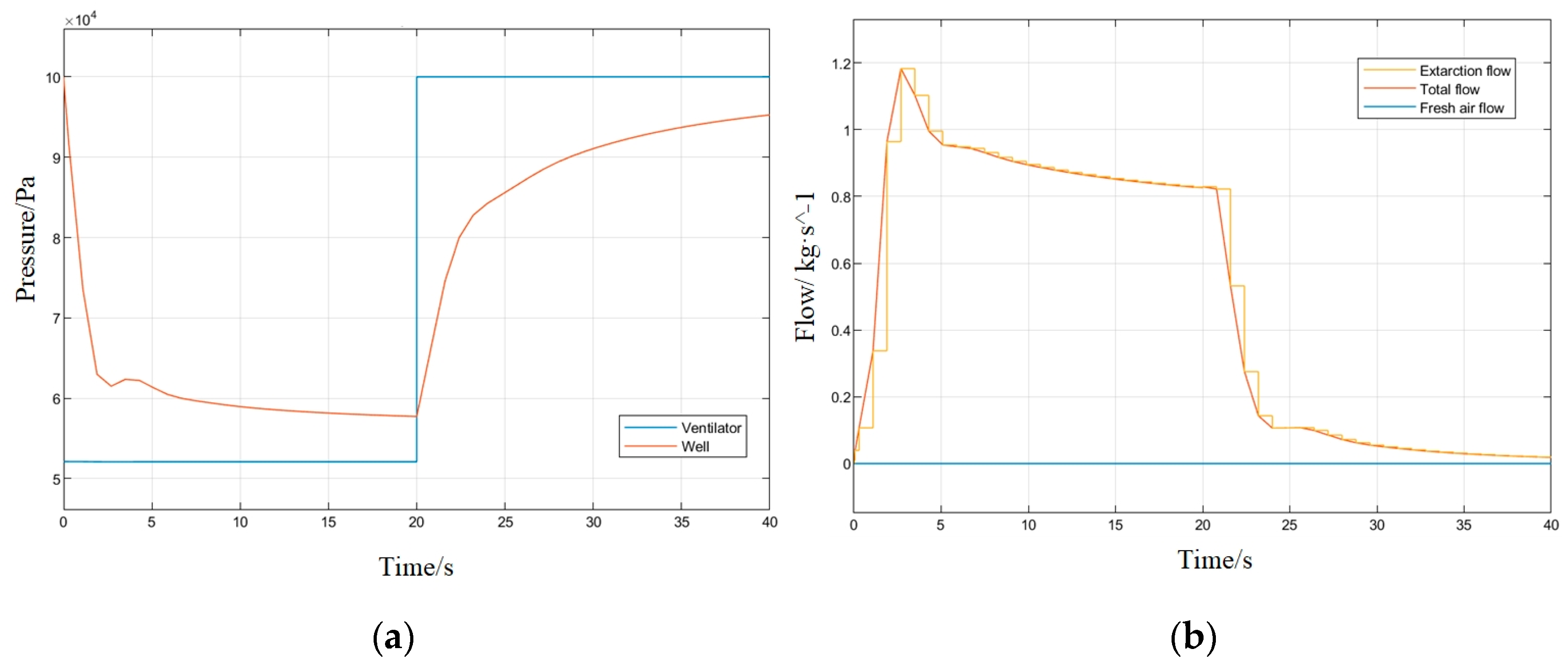 Electronics 12 00151 g006 Electronics 12 00151 g006