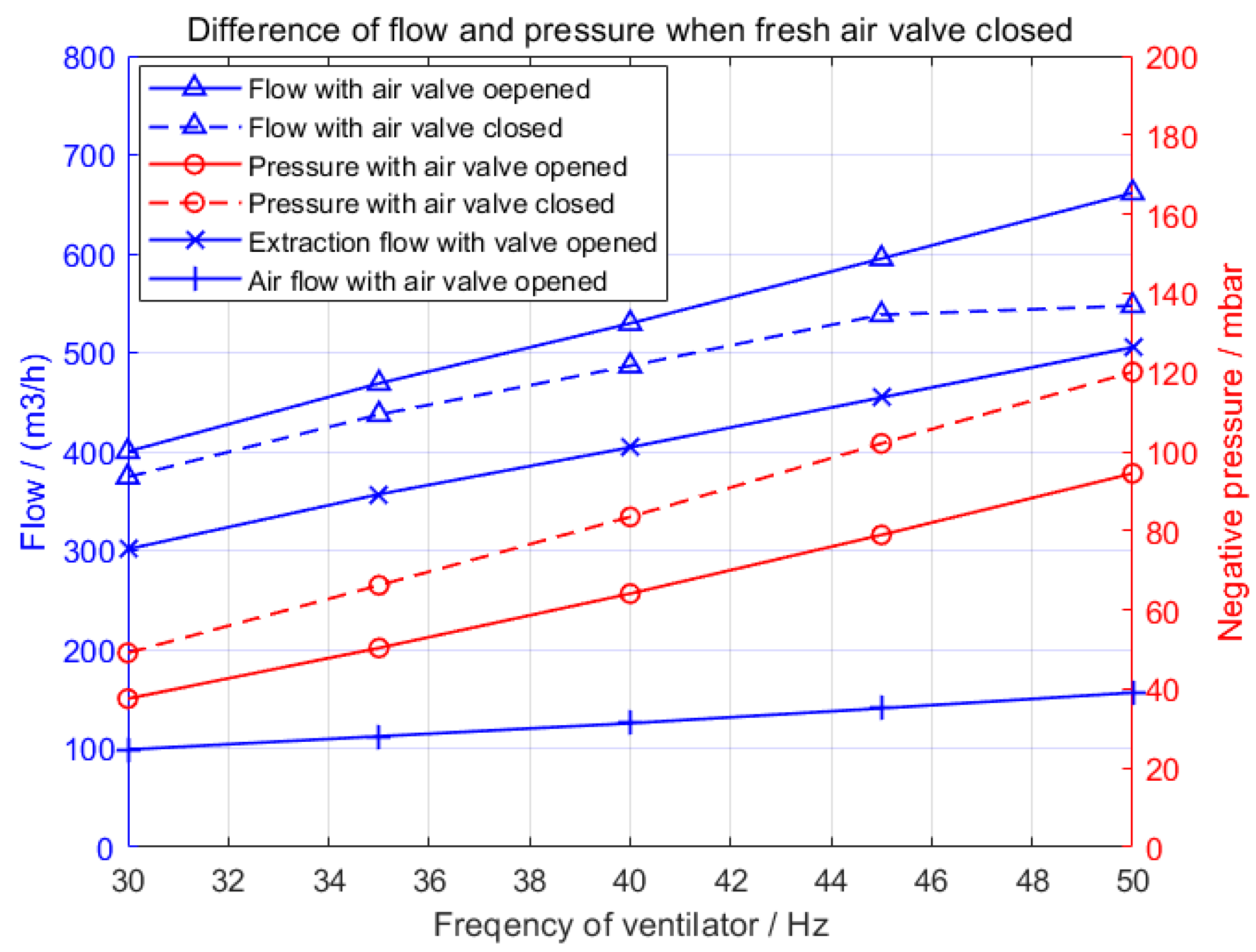 Electronics 12 00151 g007 Electronics 12 00151 g007