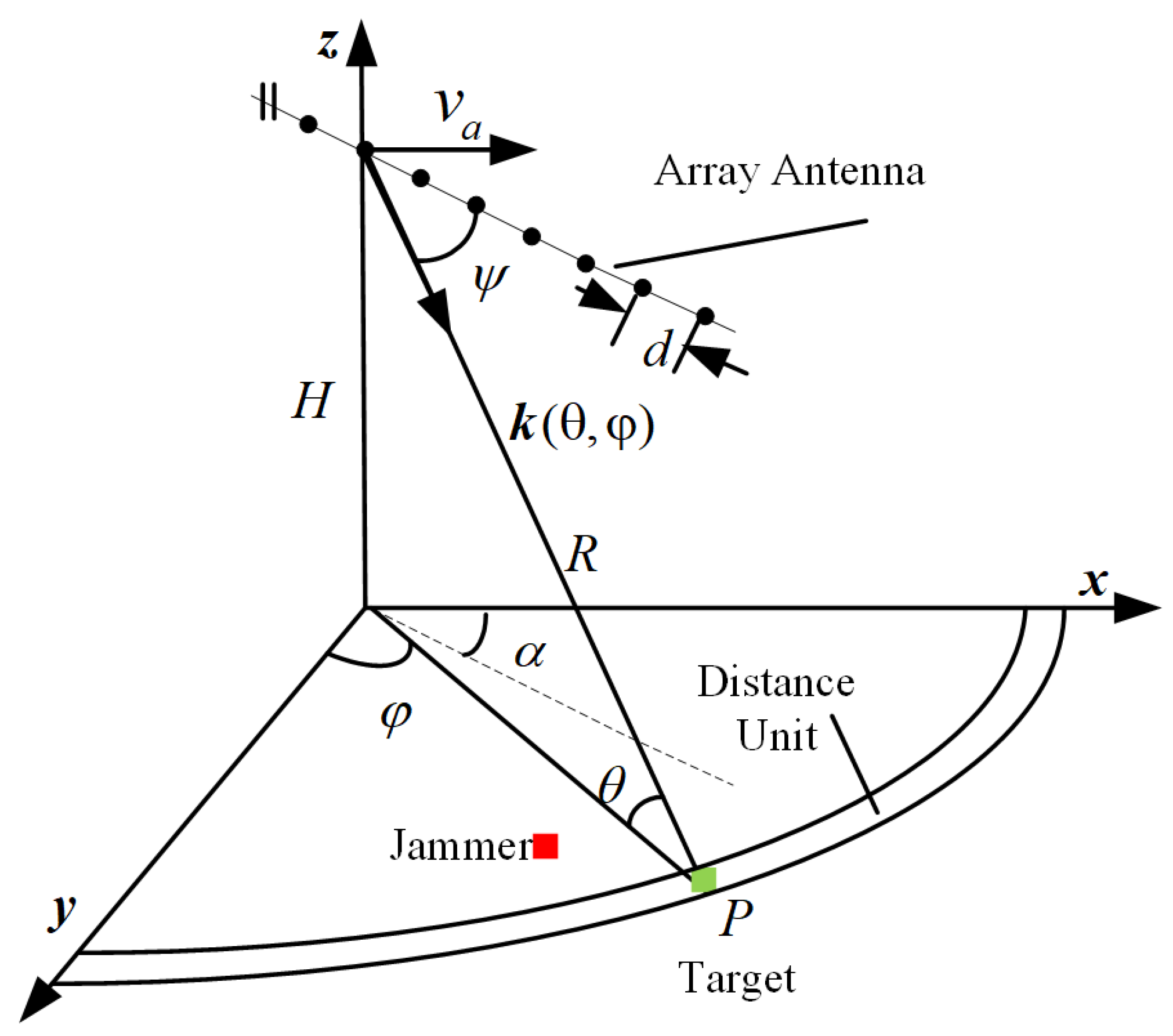 Electronics 12 00152 g004 550