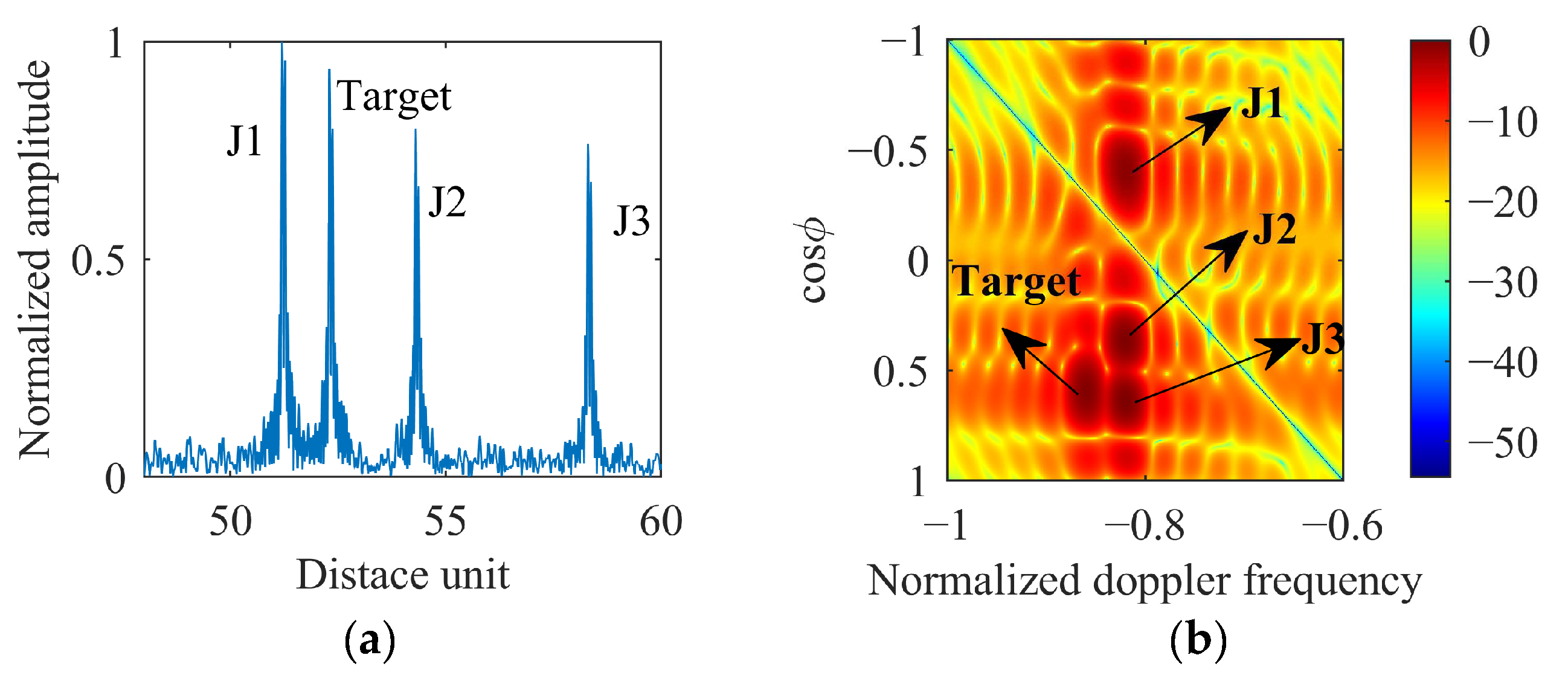 Electronics 12 00152 g008 550