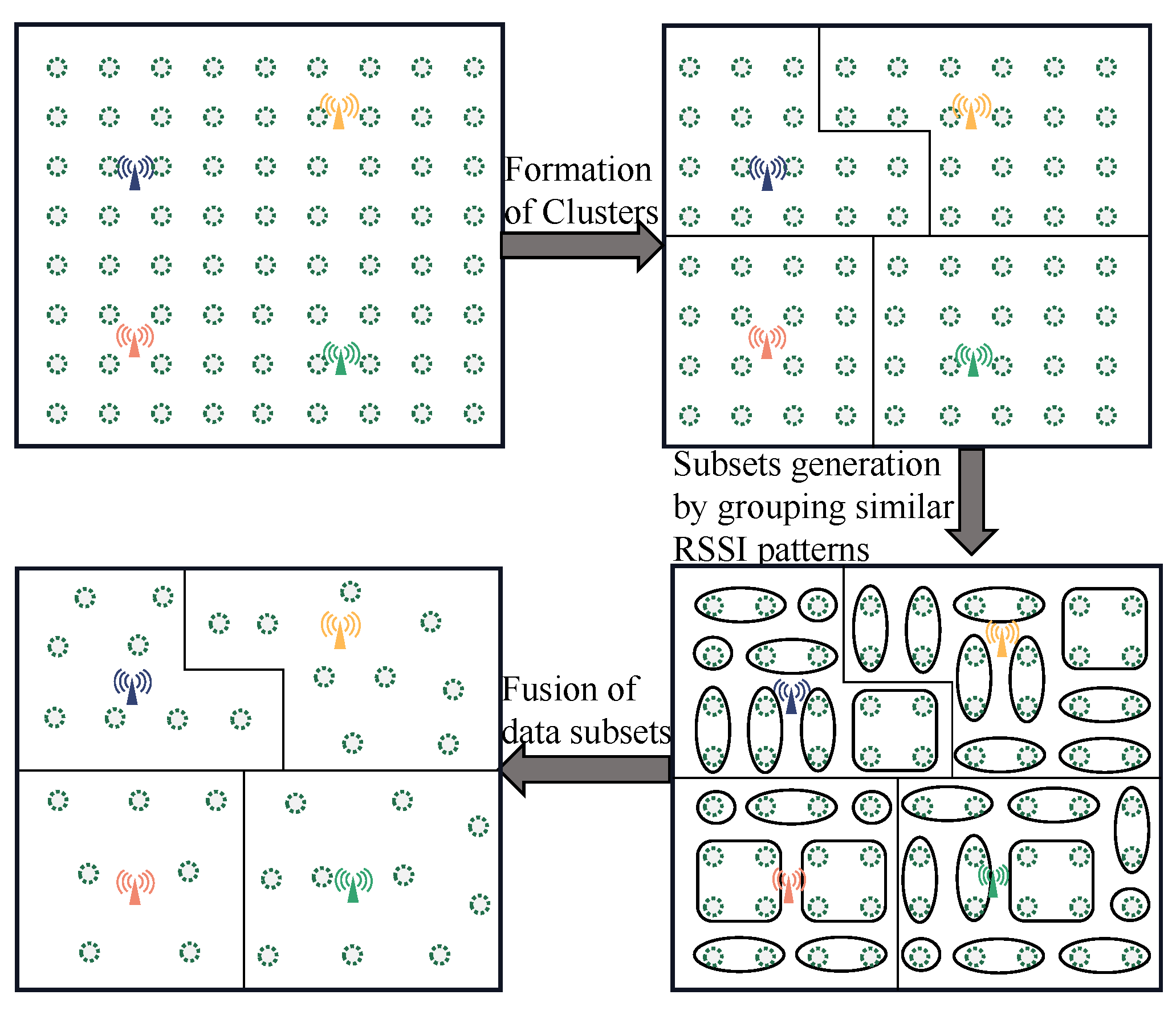 Electronics 12 00153 g002