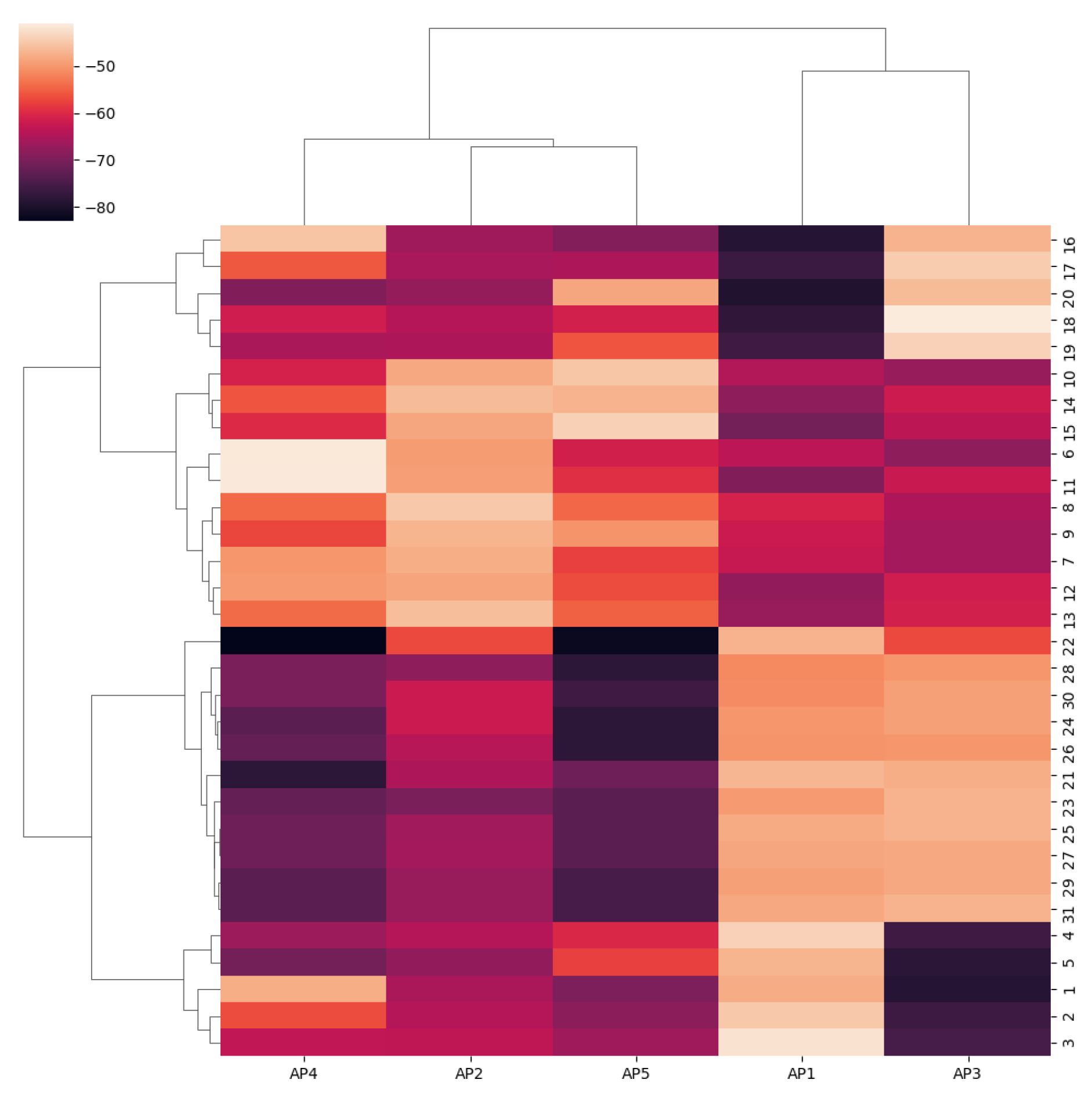 Electronics 12 00153 g004