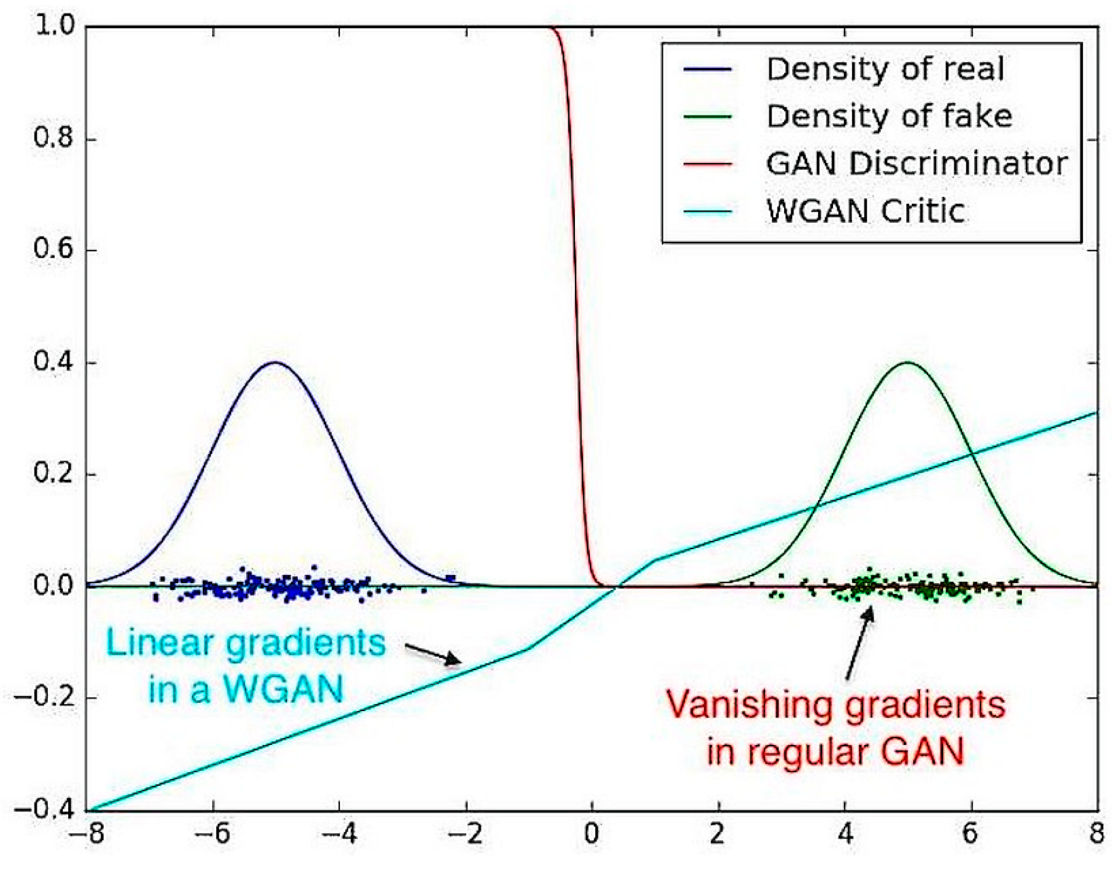 Electronics 12 00155 g012