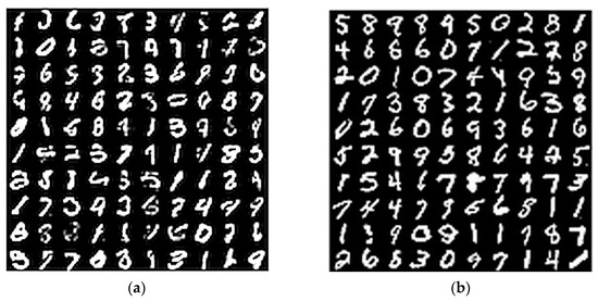 From Beginning to BEGANing: Role of Adversarial Learning in 