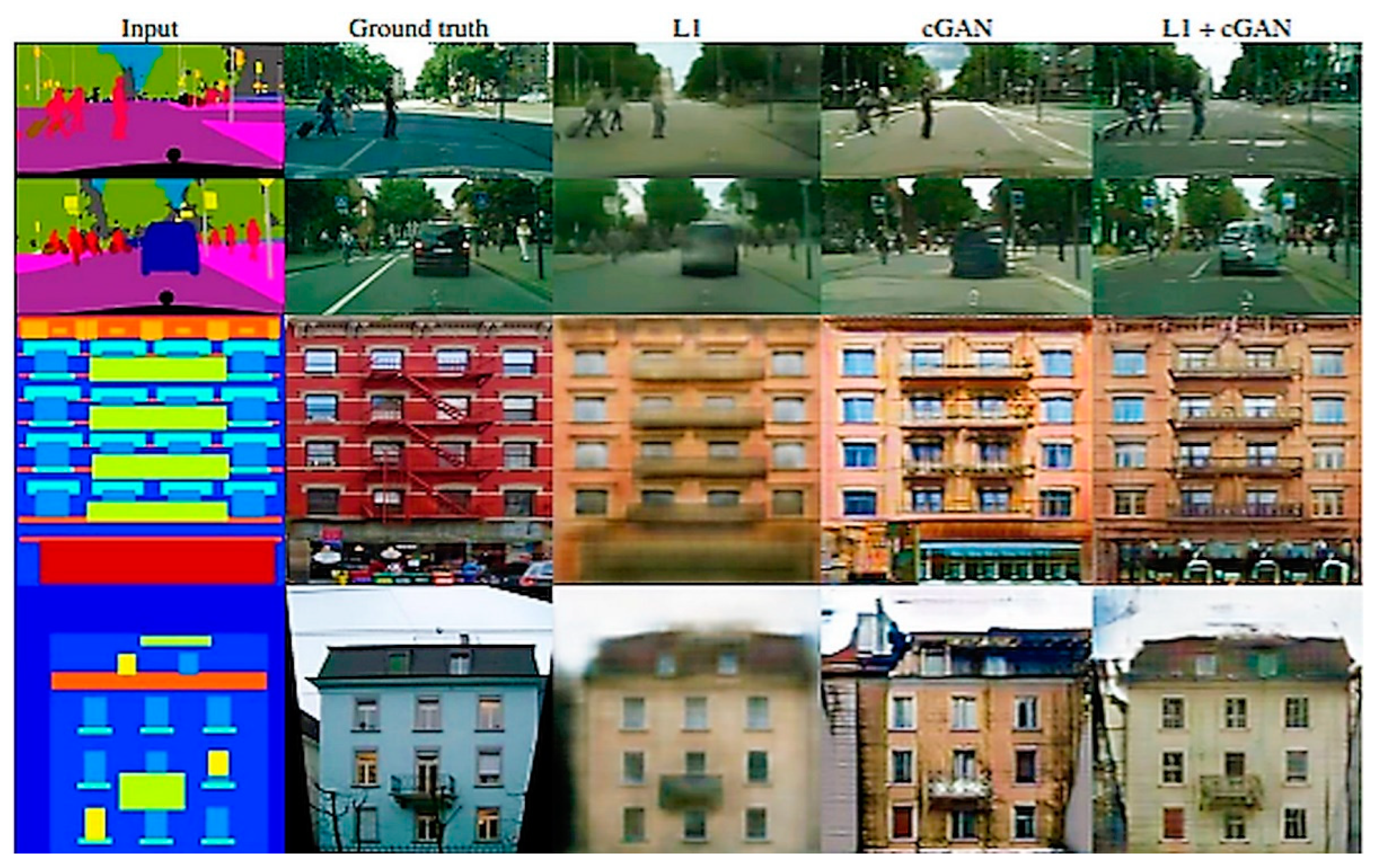 Electronics 12 00155 g019