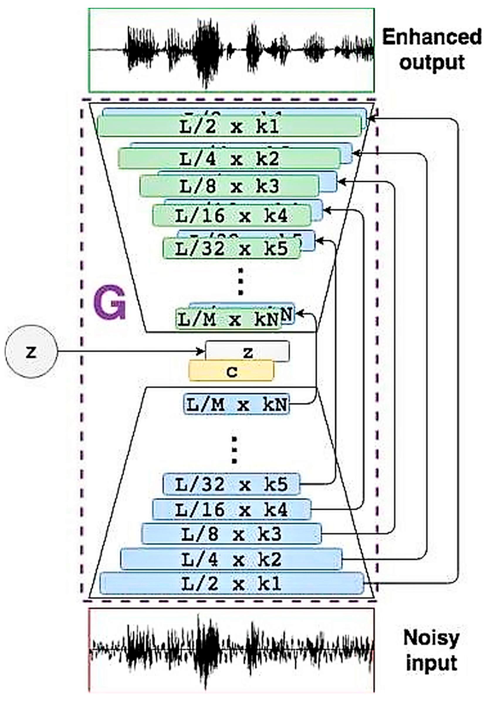 Electronics 12 00155 g020