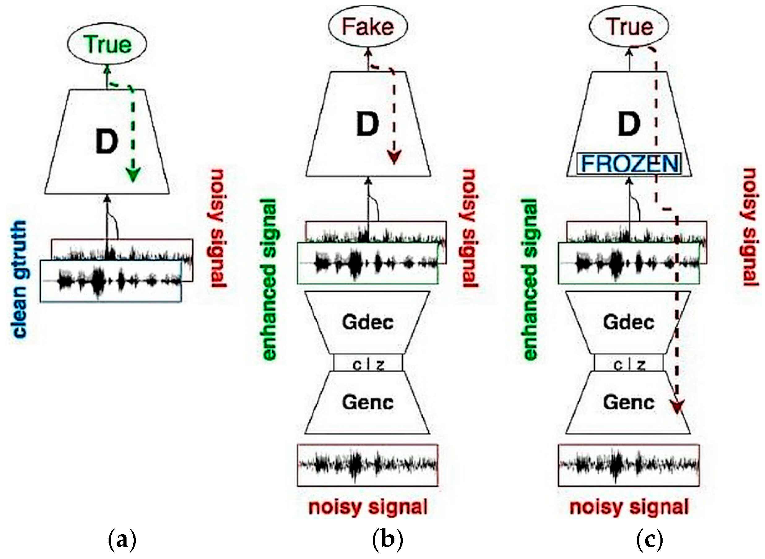 Electronics 12 00155 g021