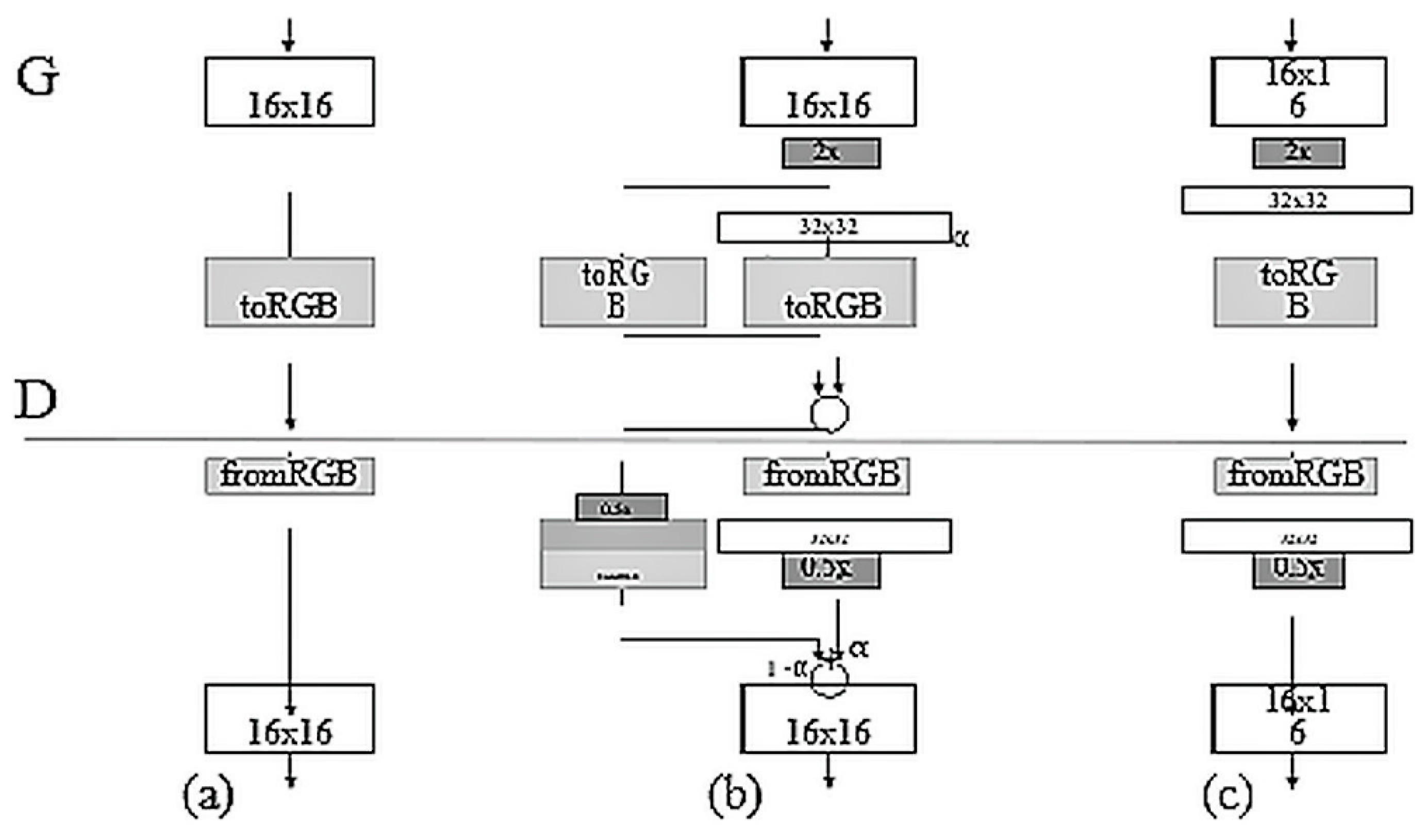 Electronics 12 00155 g025