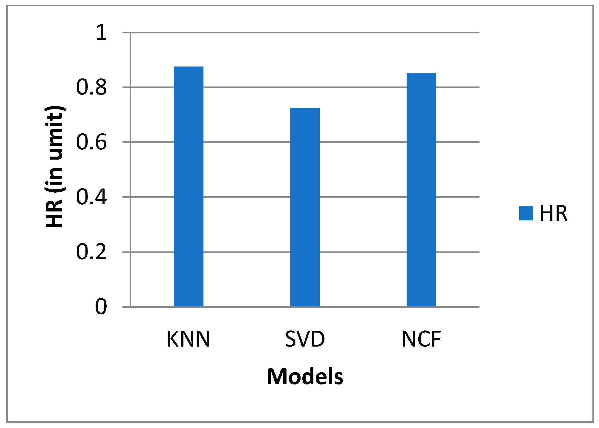 Electronics 12 00157 g006