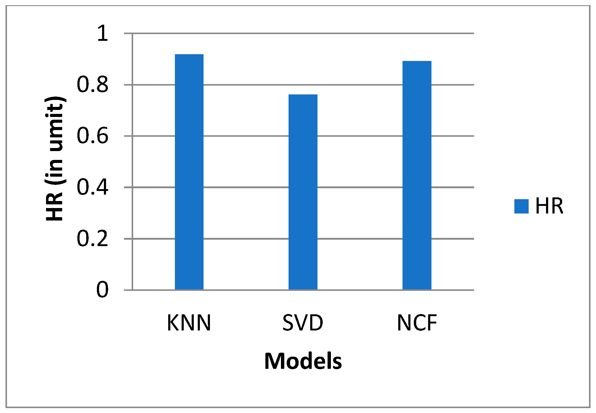 Electronics 12 00157 g010