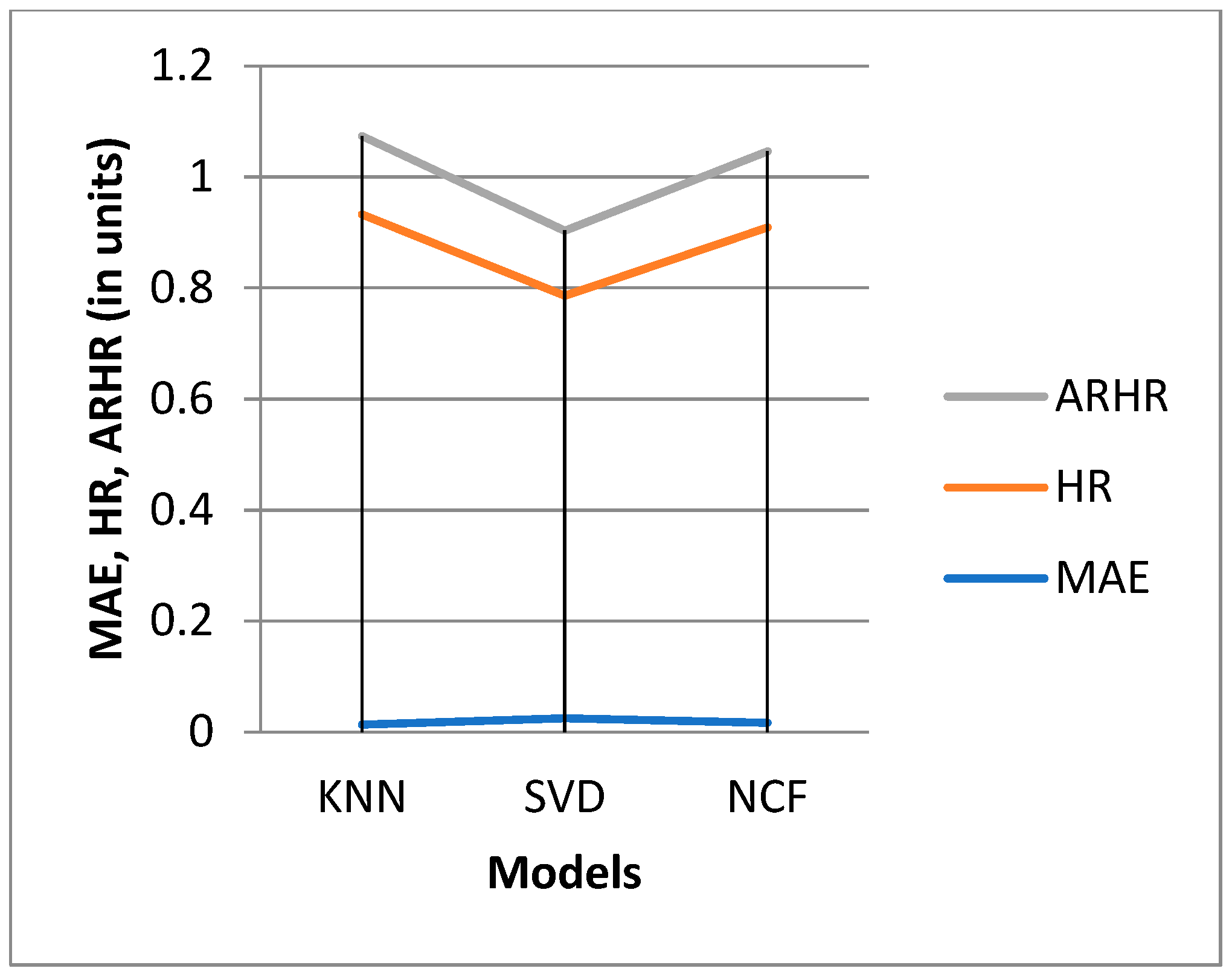 Electronics 12 00157 g012