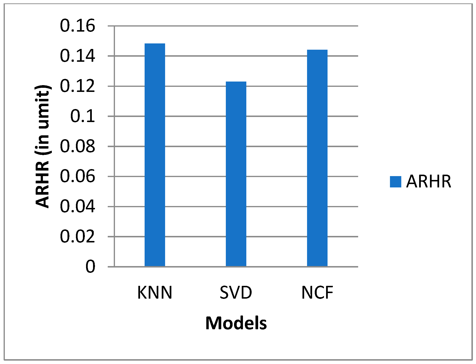 Electronics 12 00157 g015