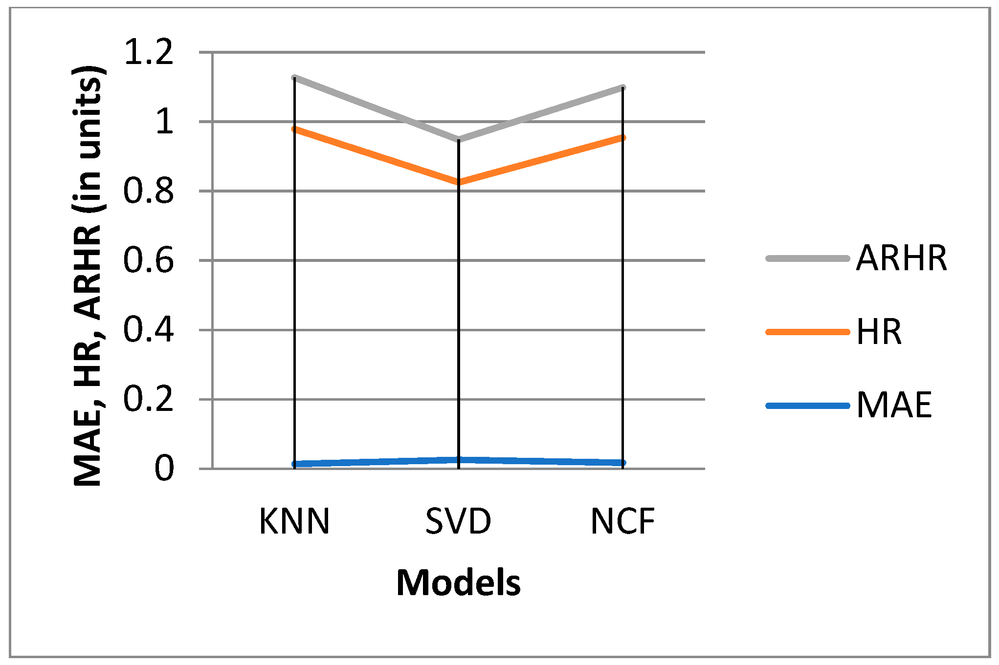 Electronics 12 00157 g016
