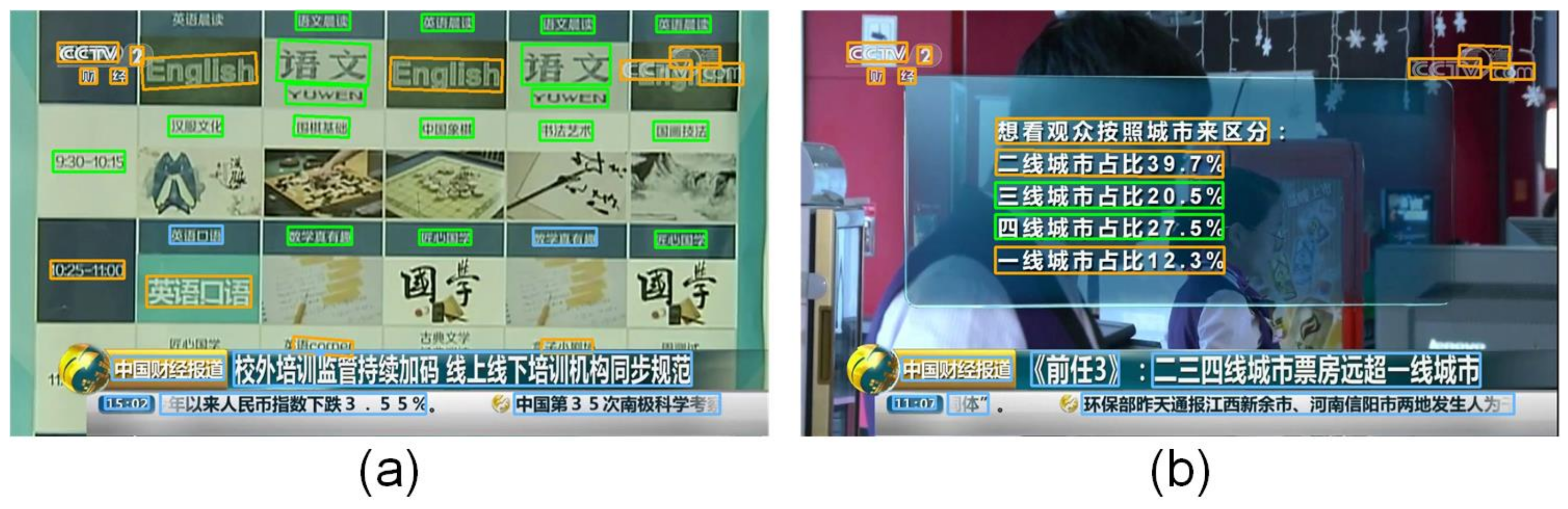 Electronics 12 00159 g007