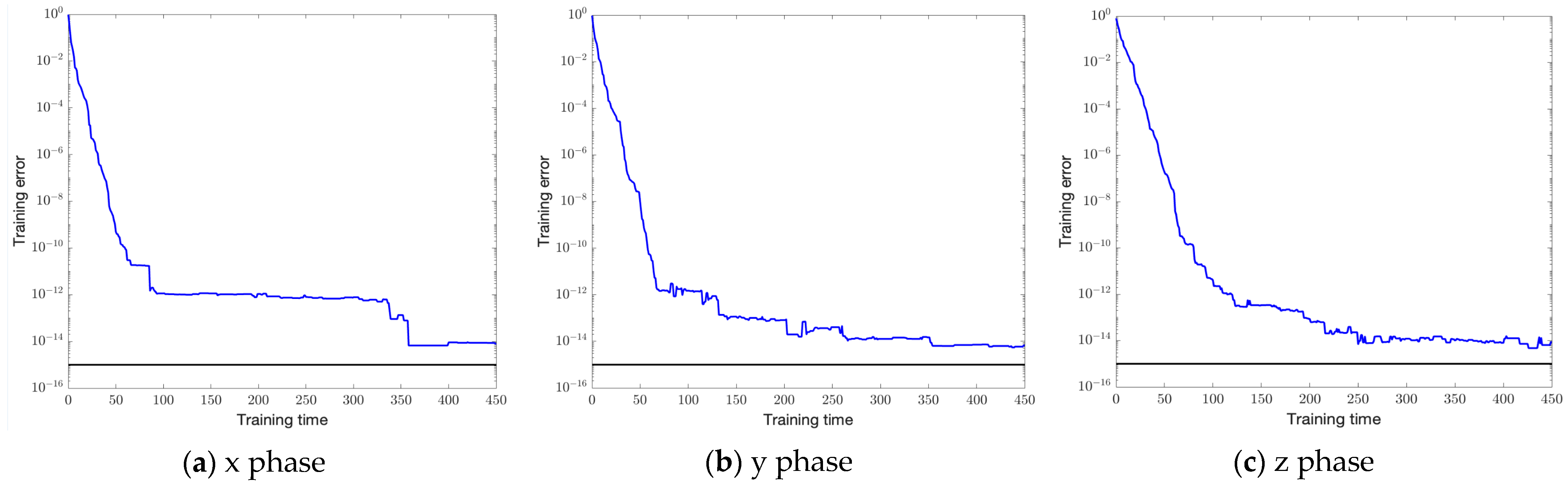 Electronics 12 00160 g008