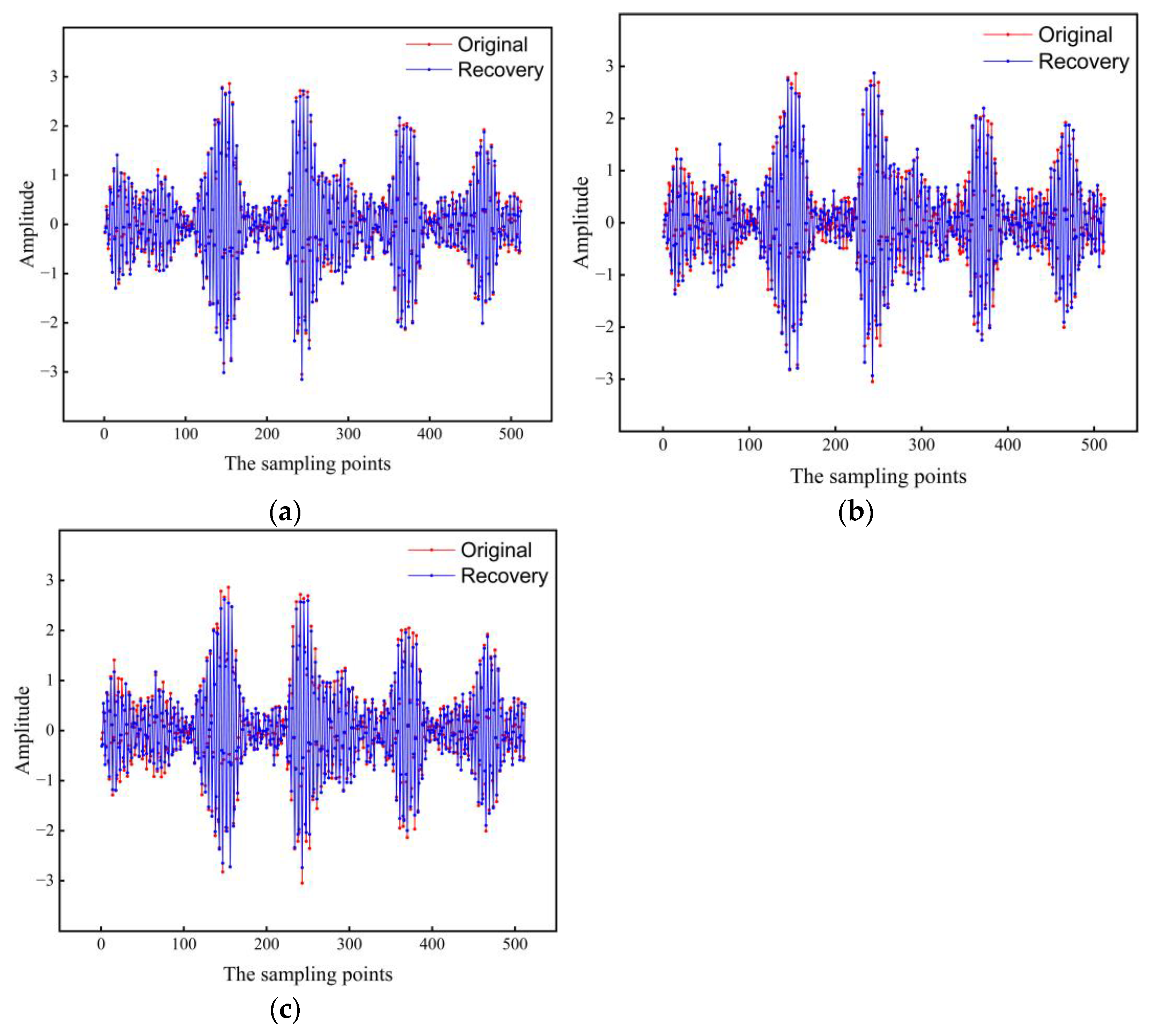 Electronics 12 00162 g004