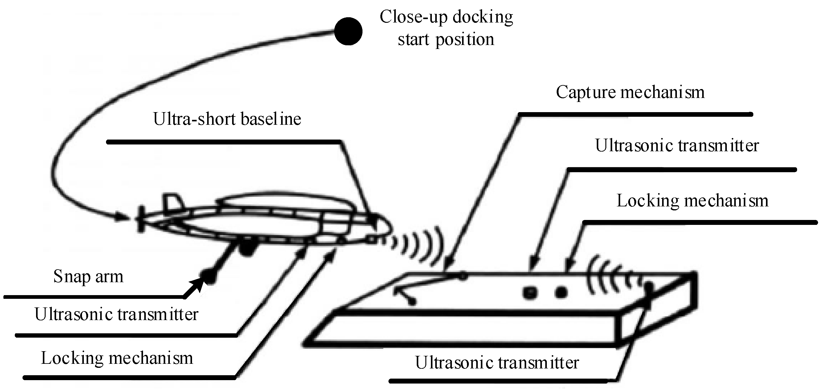 Electronics 12 00163 g007 Electronics 12 00163 g007