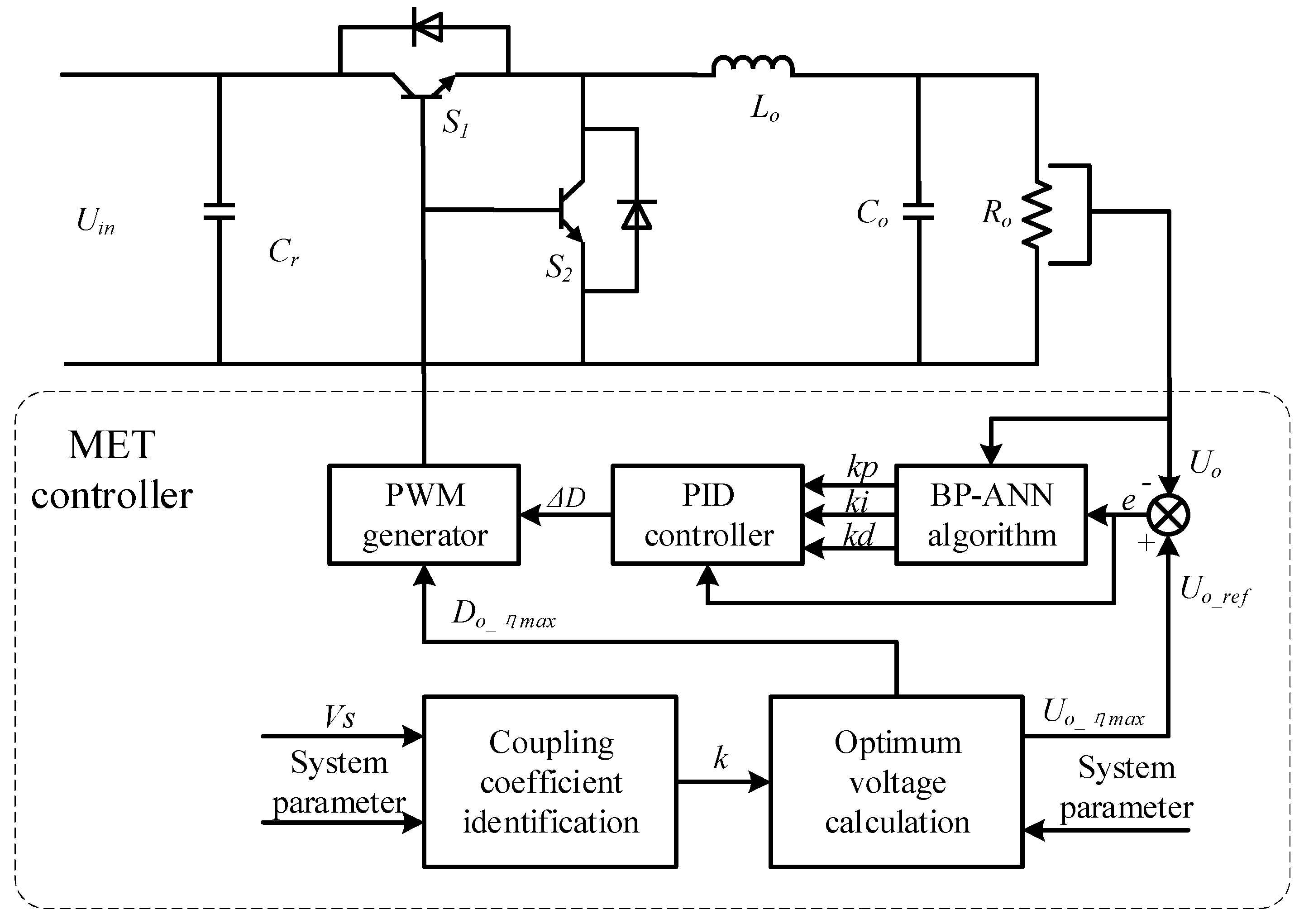 Electronics 12 00163 g009 Electronics 12 00163 g009