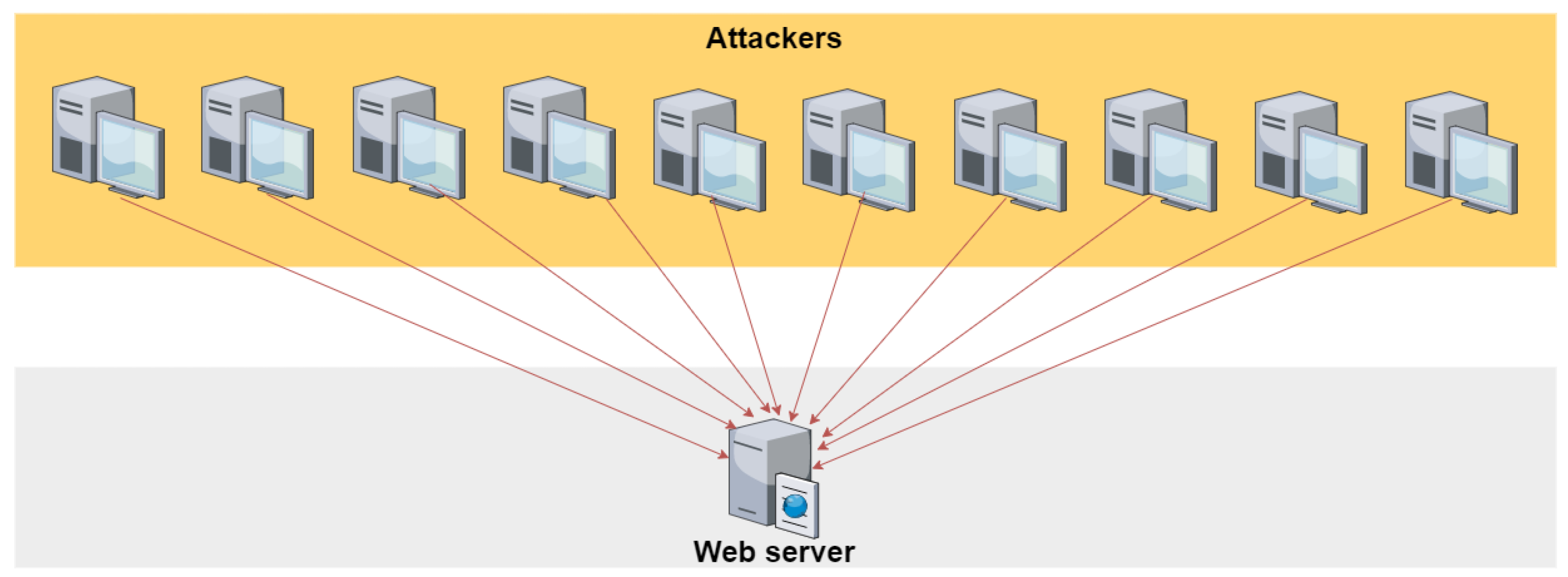 Electronics 12 00165 g002