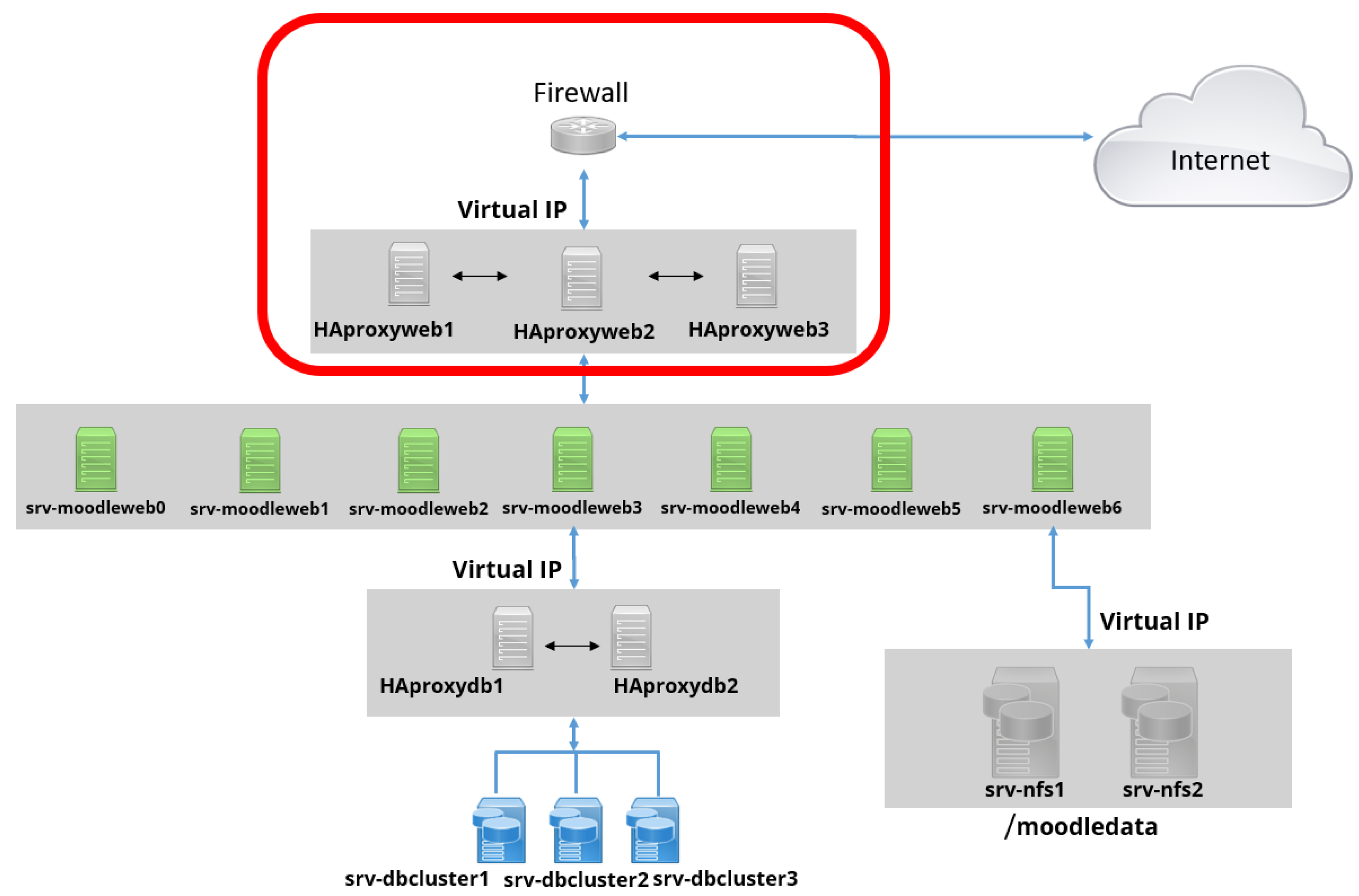 Electronics 12 00165 g004